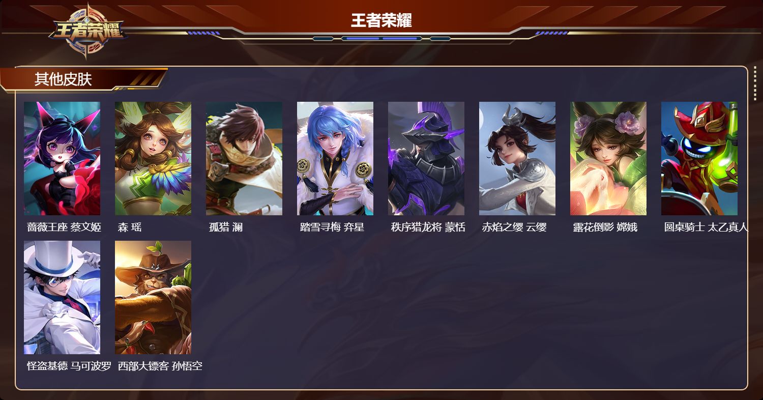 WZMK3391111王者荣耀账号详情图6