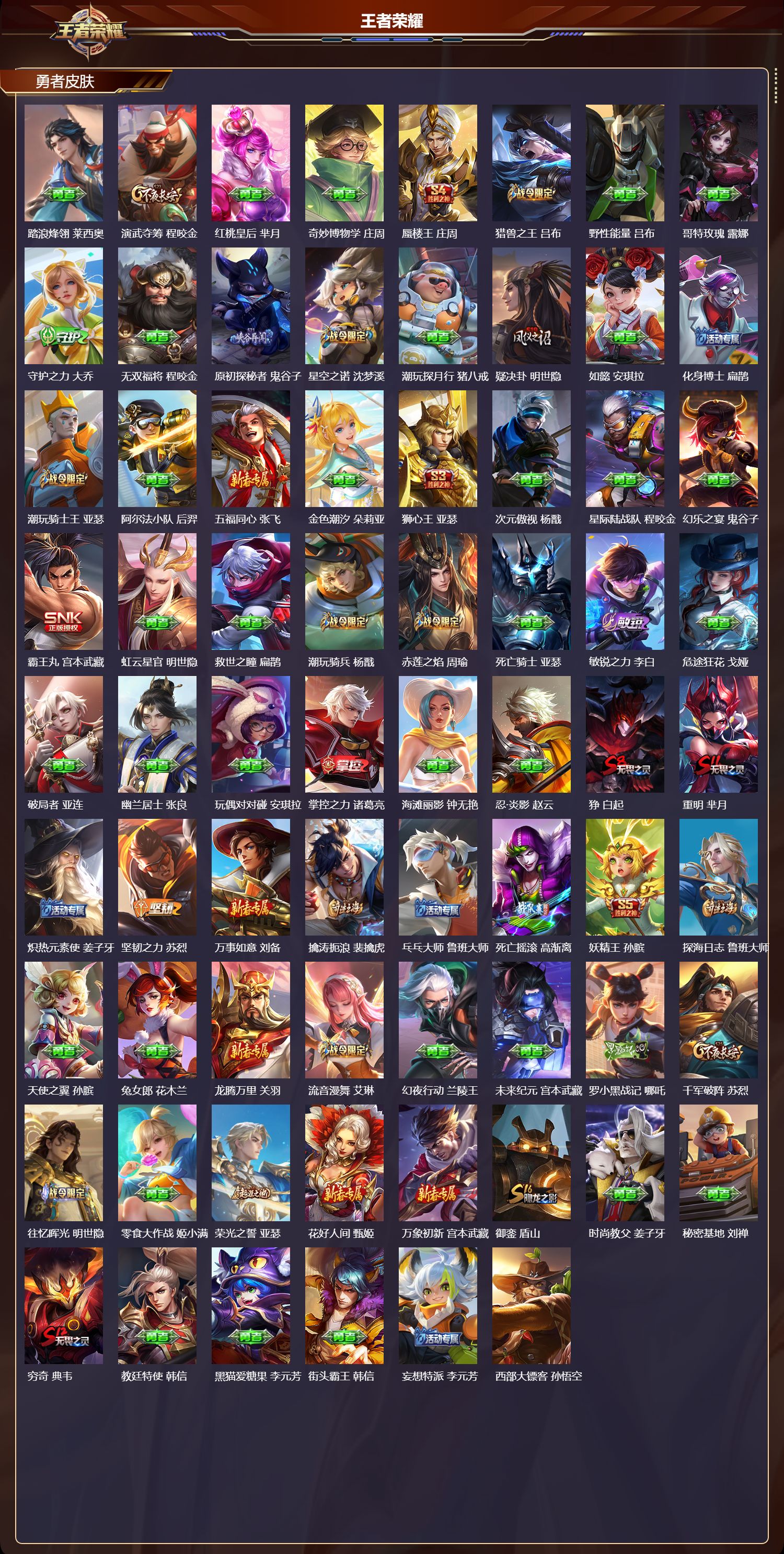 WZMK3391095王者荣耀账号详情图4