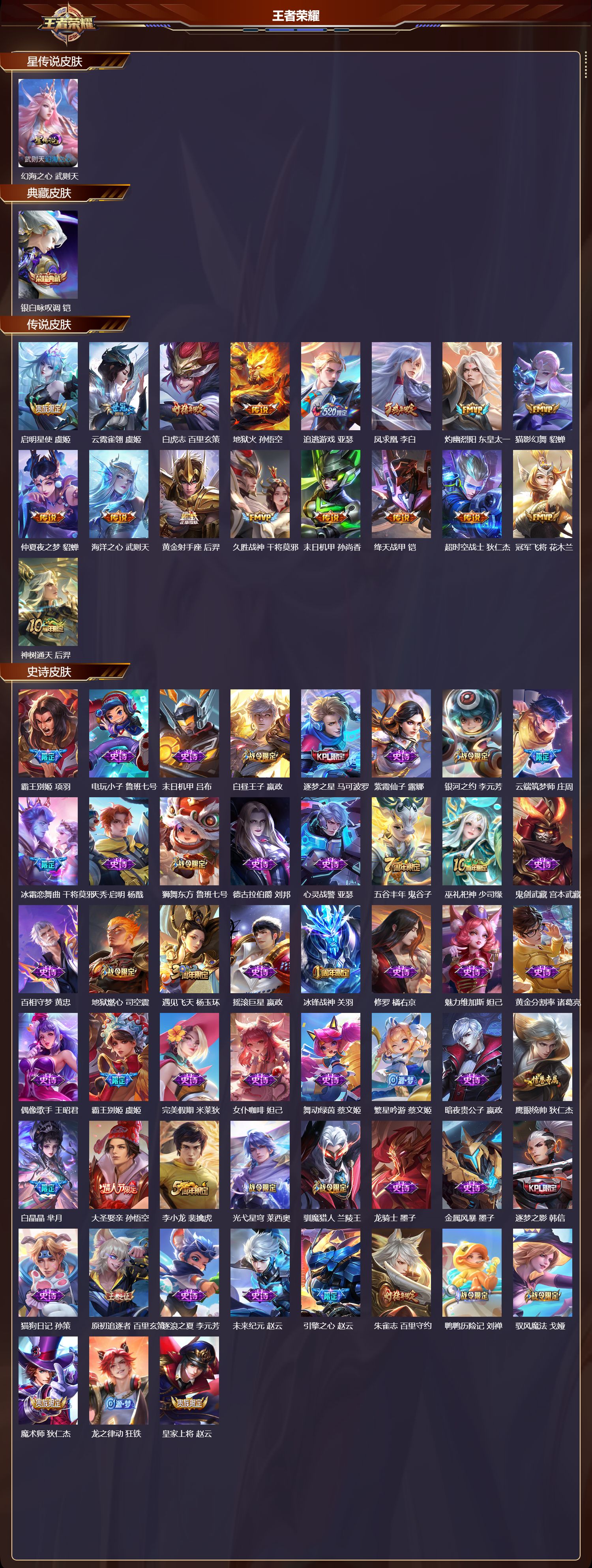 WZMK3391095王者荣耀账号详情图2