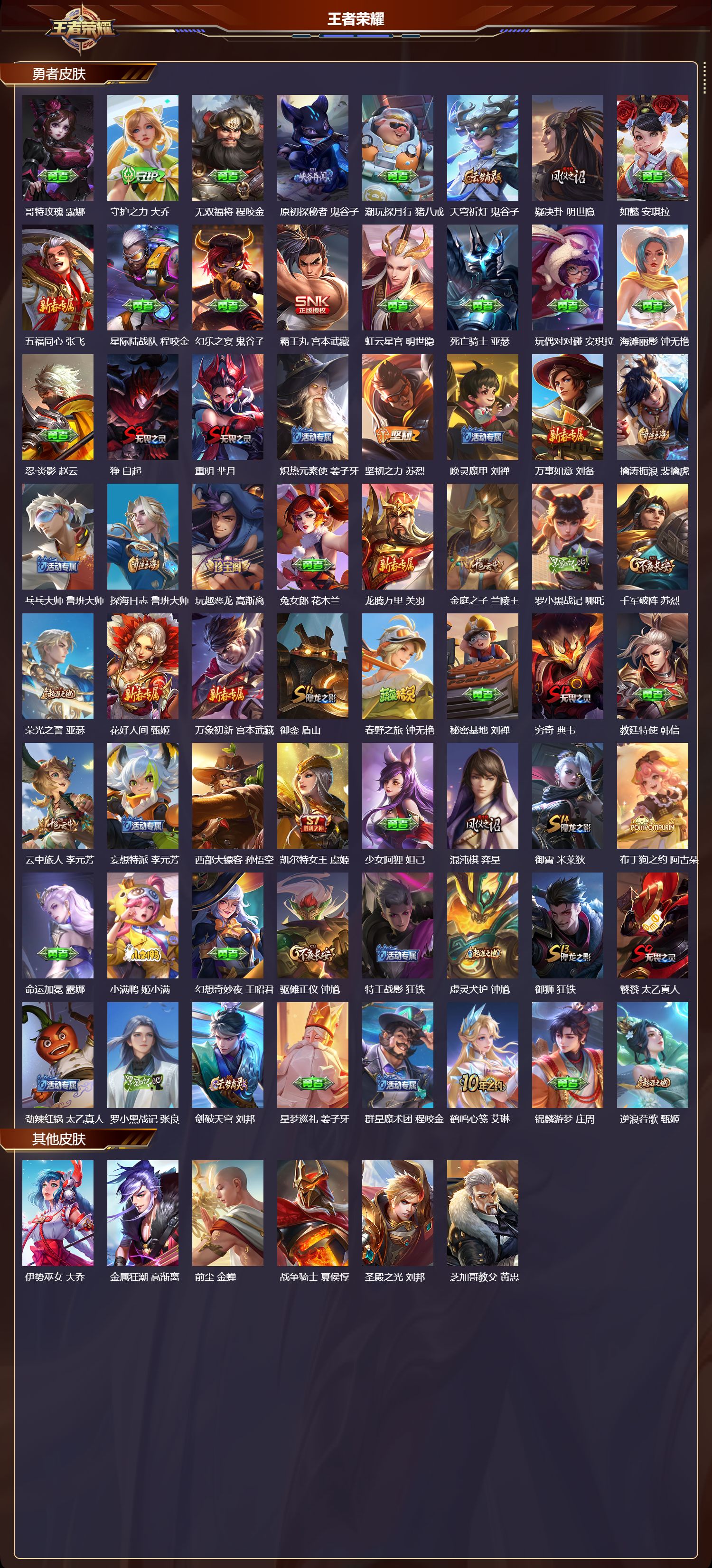 WZCMW415517王者荣耀账号详情图7