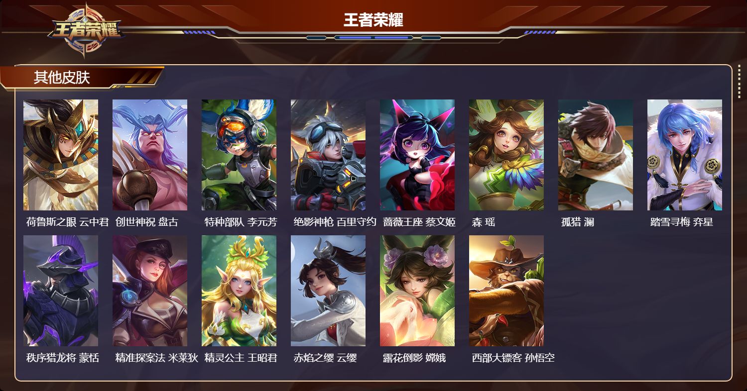 WZMK3391112王者荣耀账号详情图6