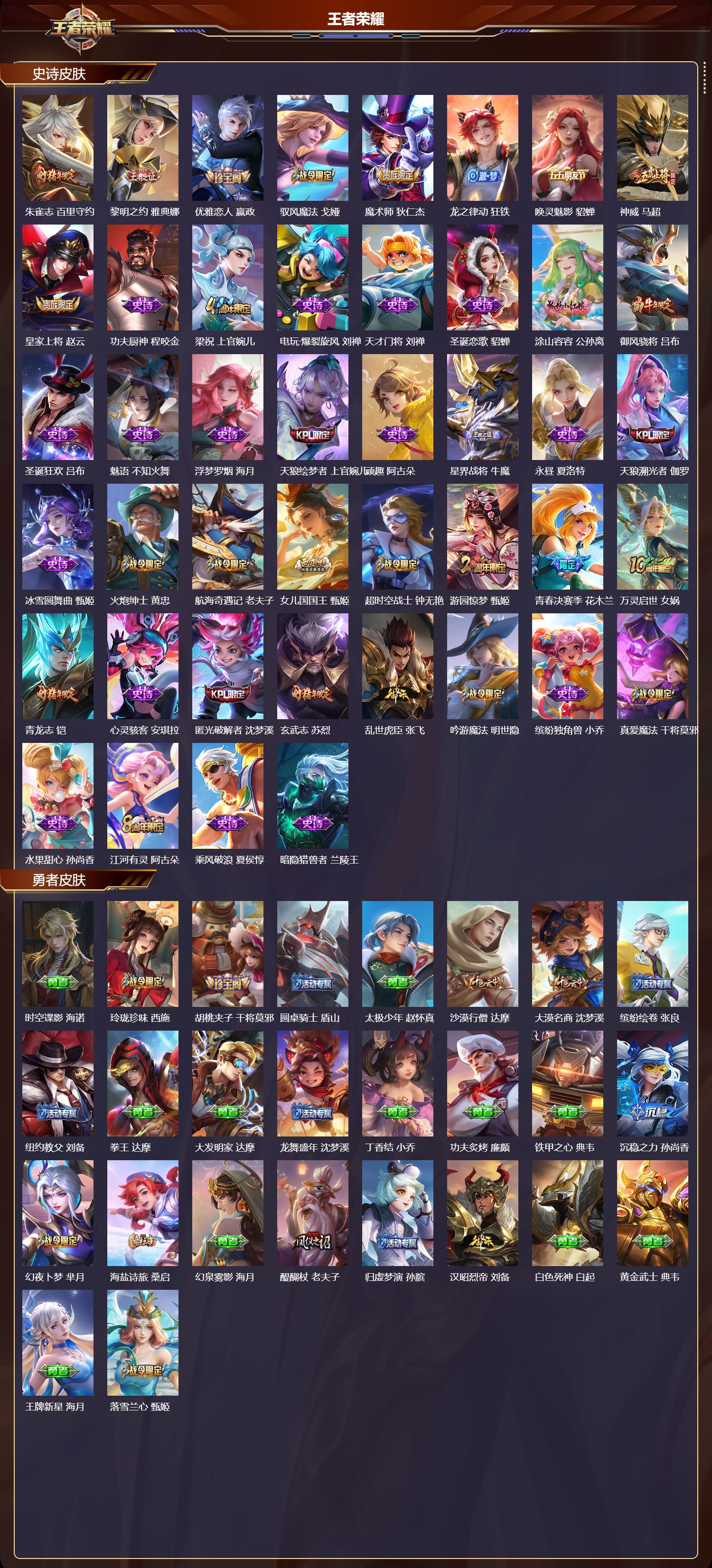 WZMK3391118王者荣耀账号详情图3