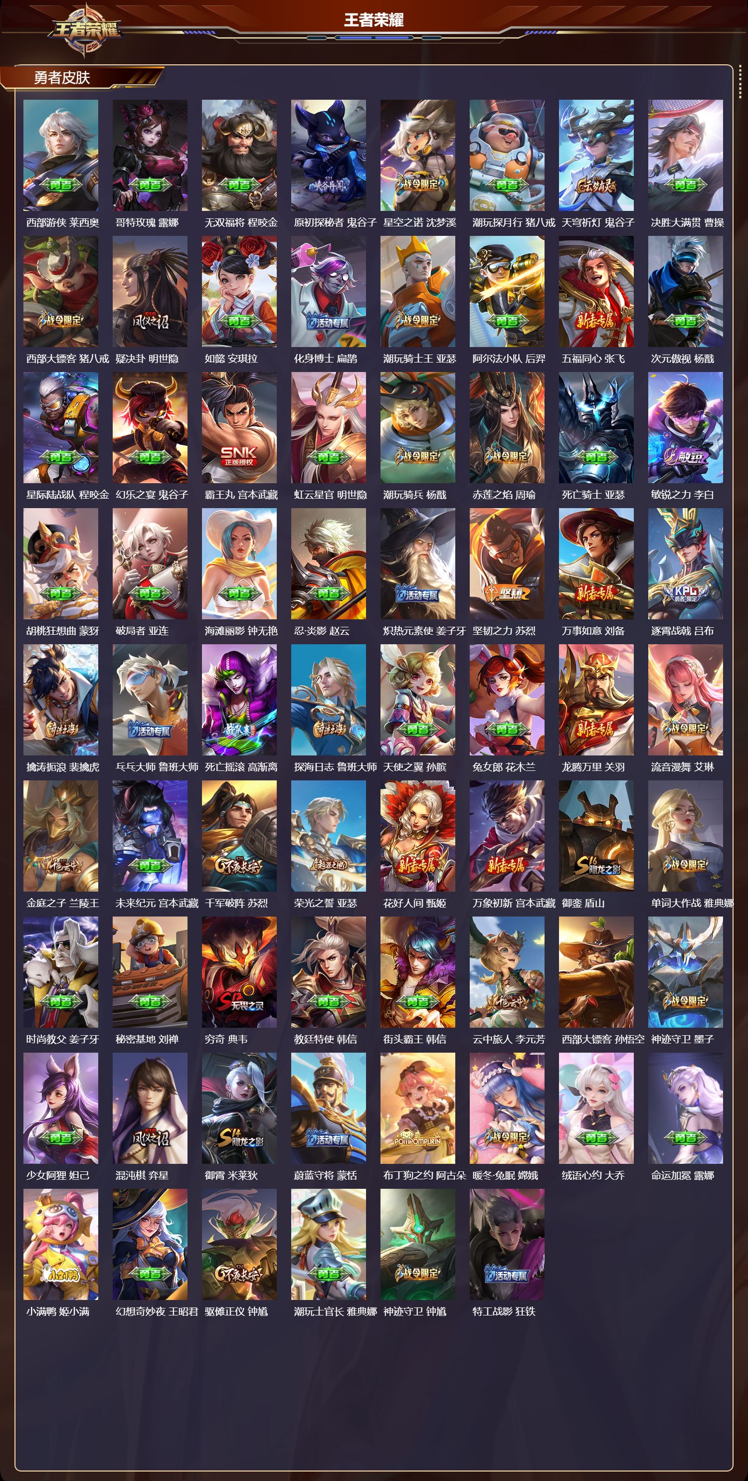 WZMK3391111王者荣耀账号详情图4