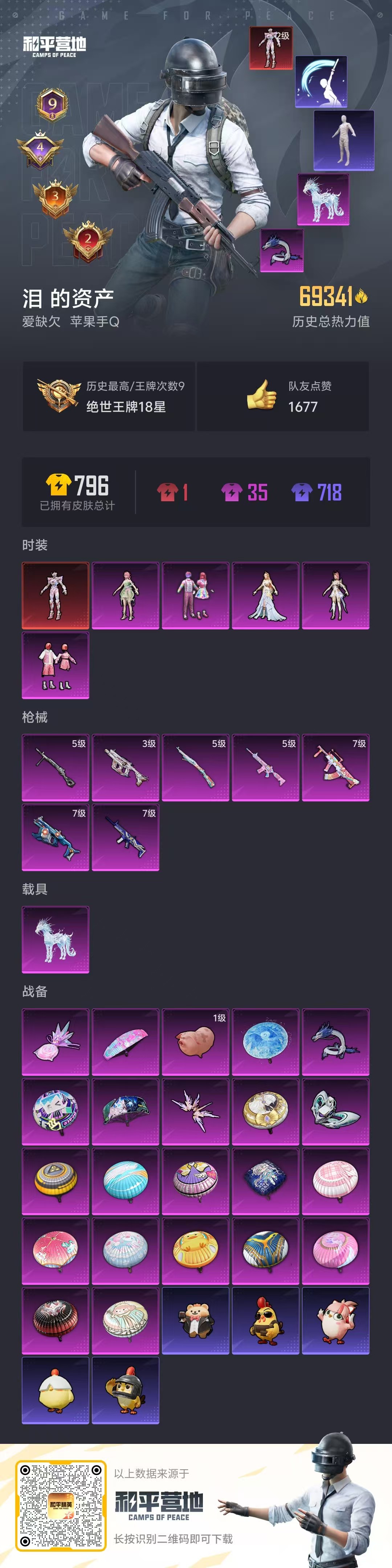 HPSJ3401912和平精英账号详情图4 HPSJ3401912和平精英账号详情图4