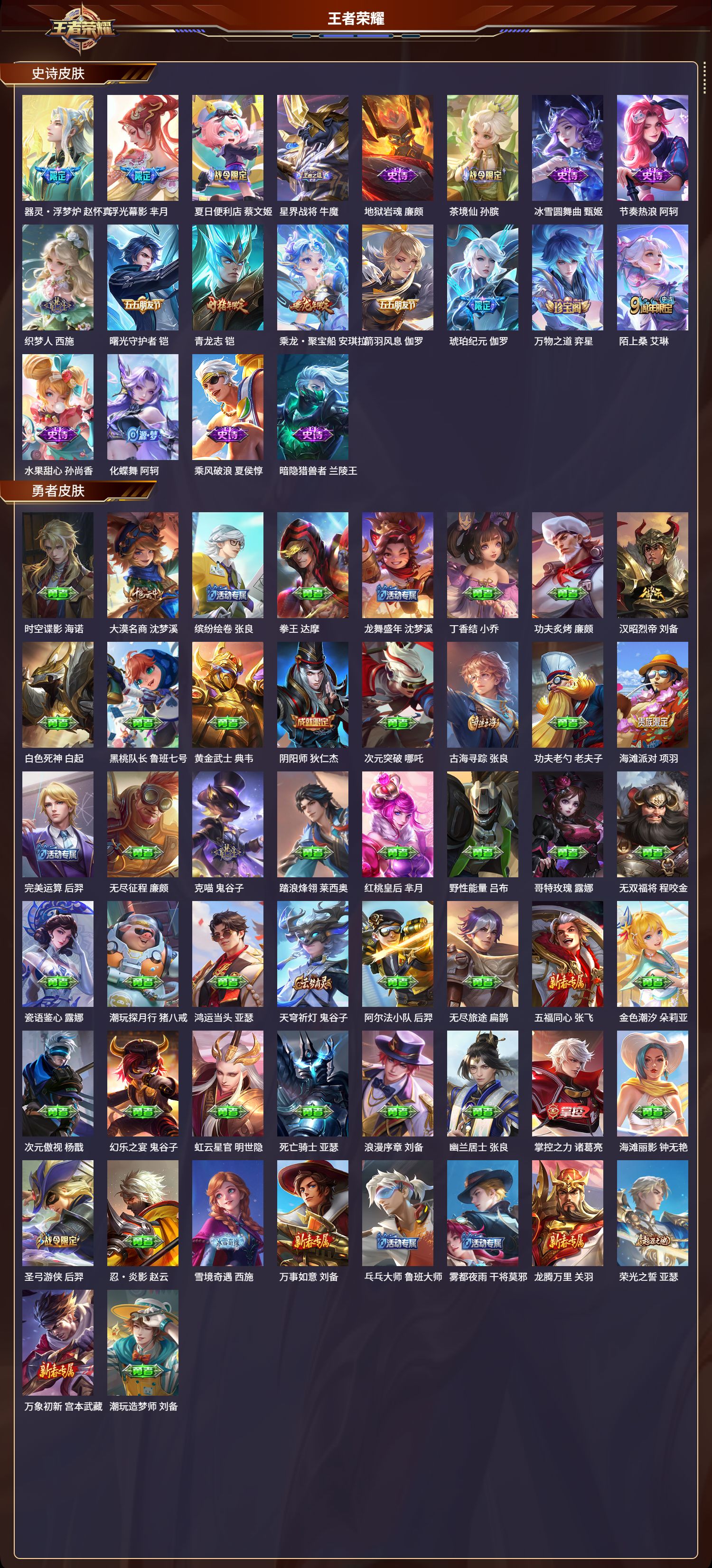 WZMK3344477王者荣耀账号详情图3