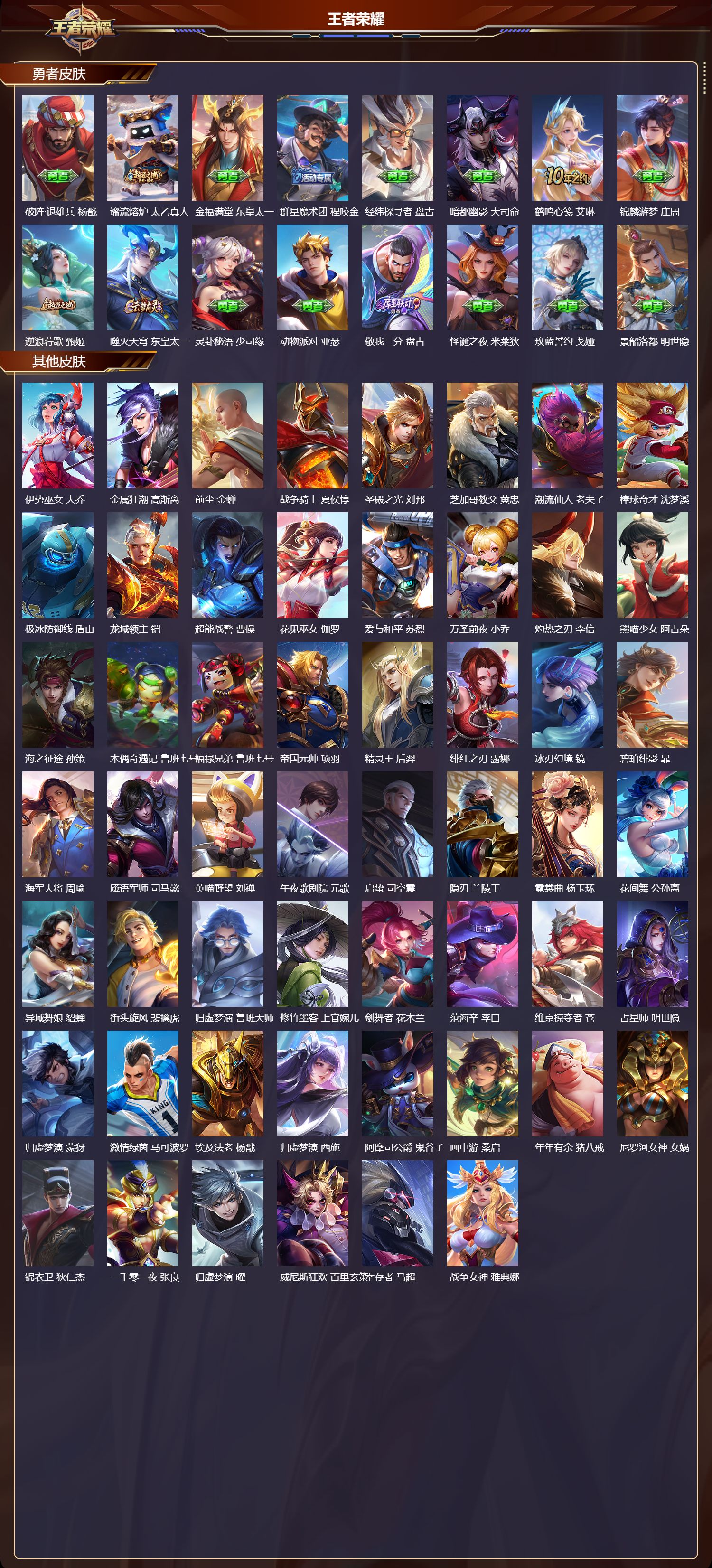 WZYD3343922王者荣耀账号详情图5