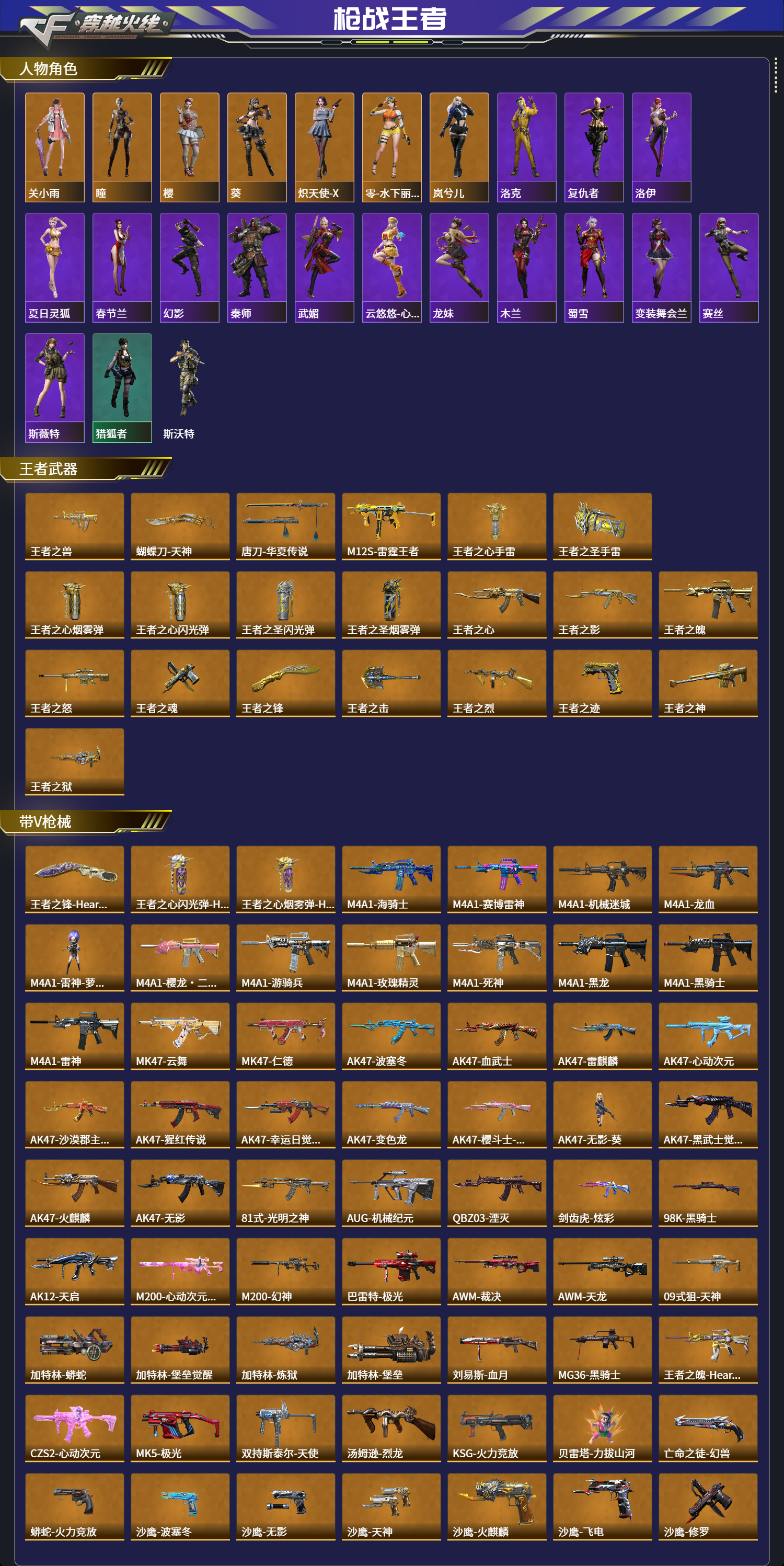 CFMFFWY42174枪战王者账号详情图2