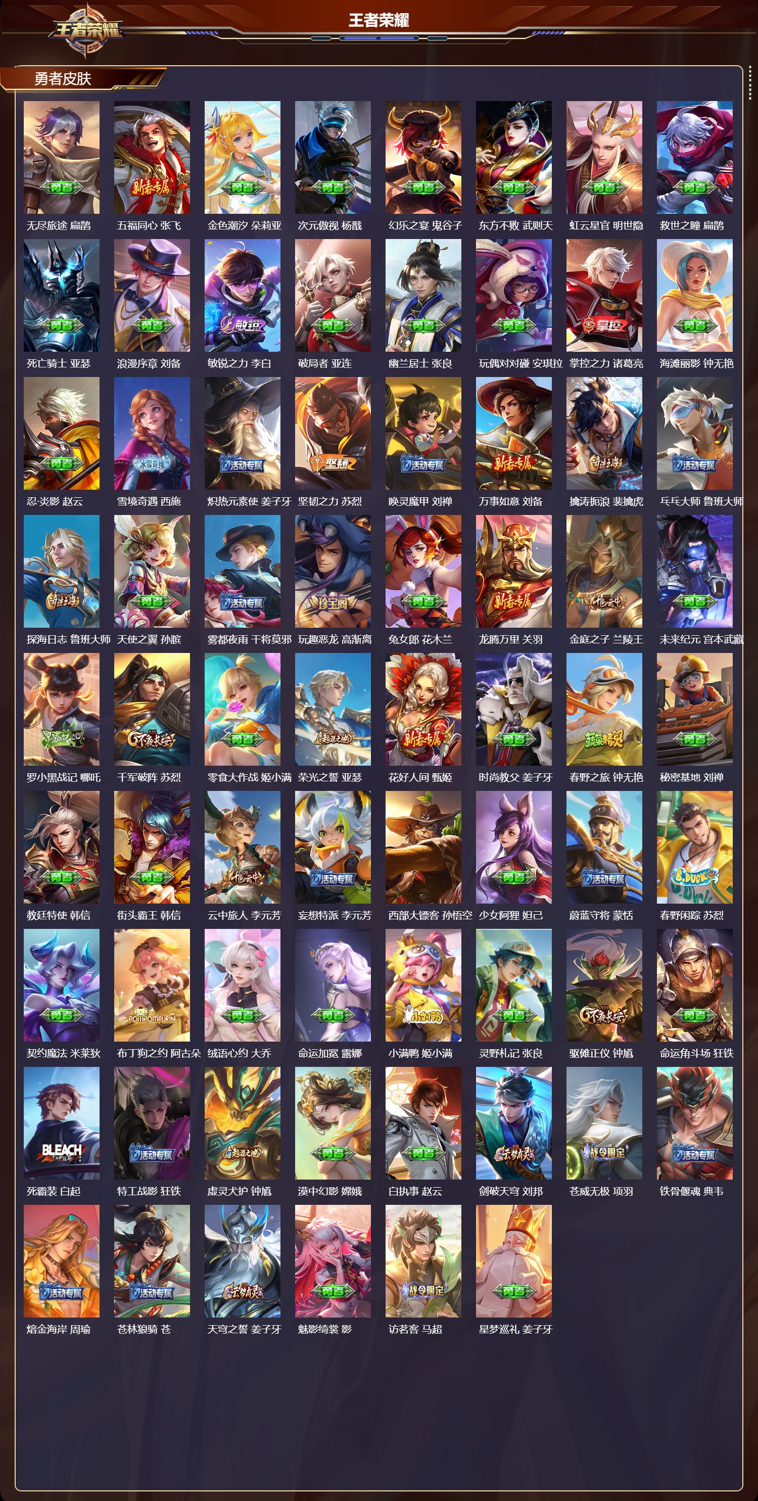 WZYD3343922王者荣耀账号详情图4