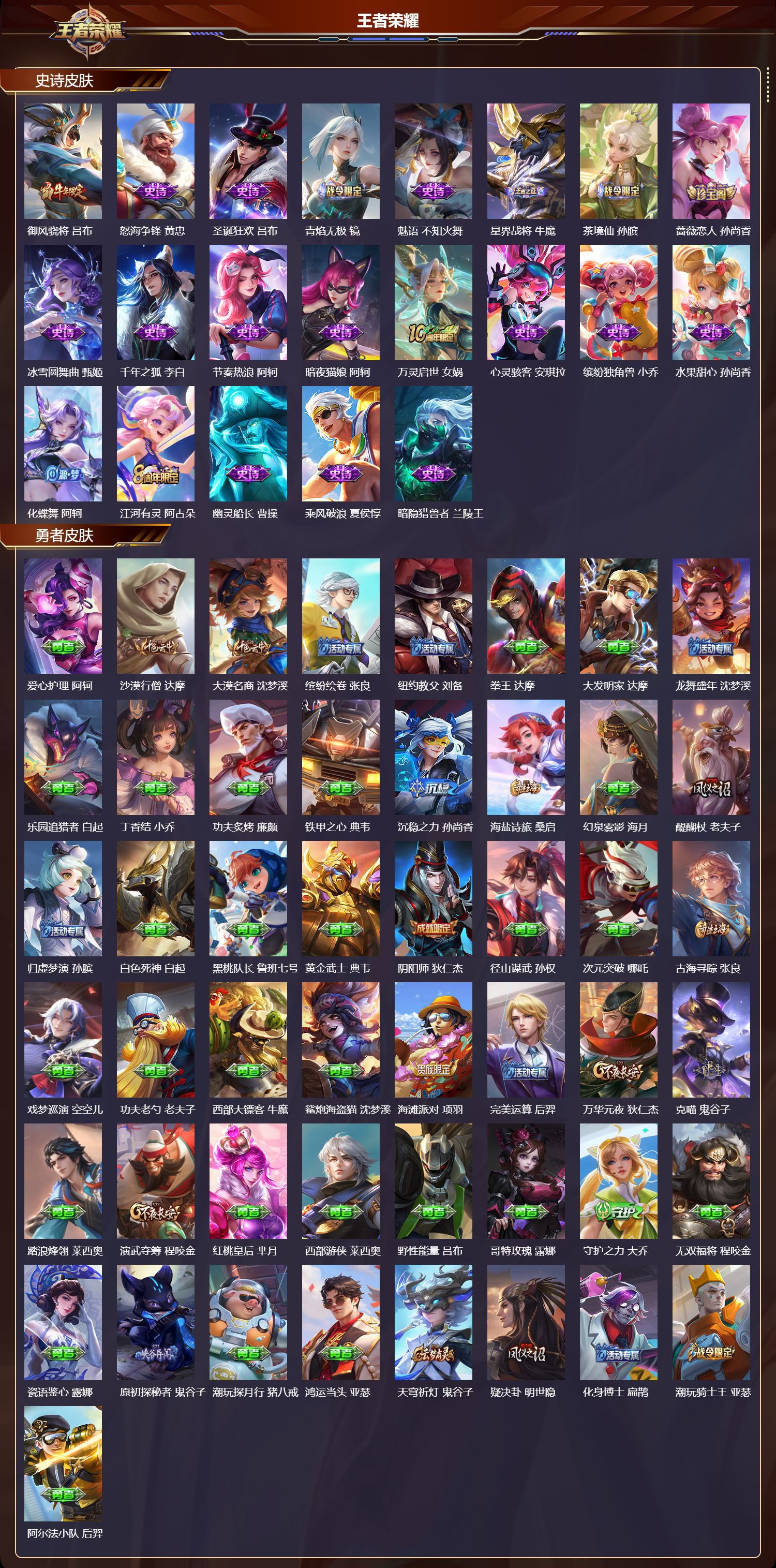 WZYD3343922王者荣耀账号详情图3