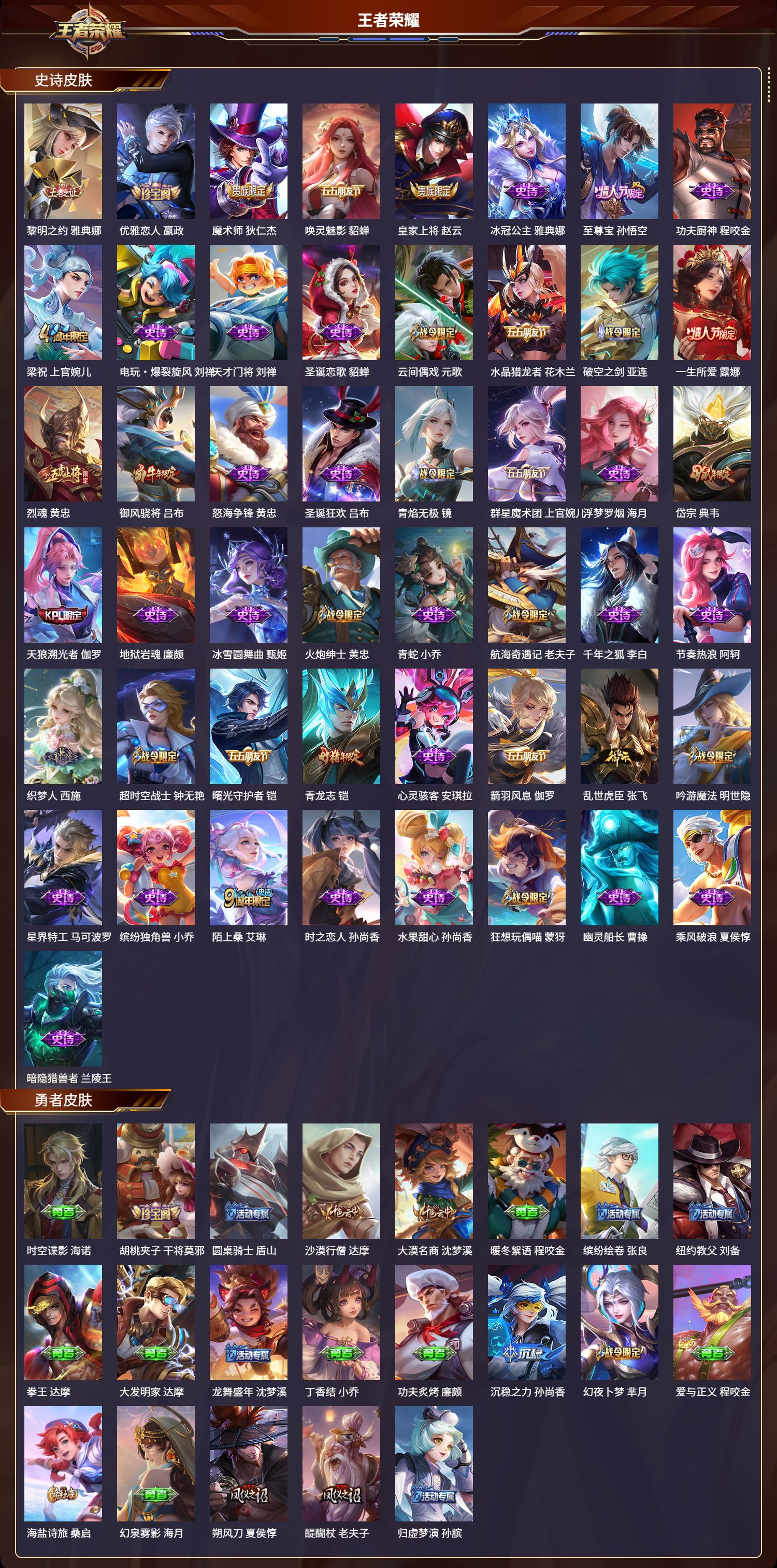 WZMK3344463王者荣耀账号详情图3