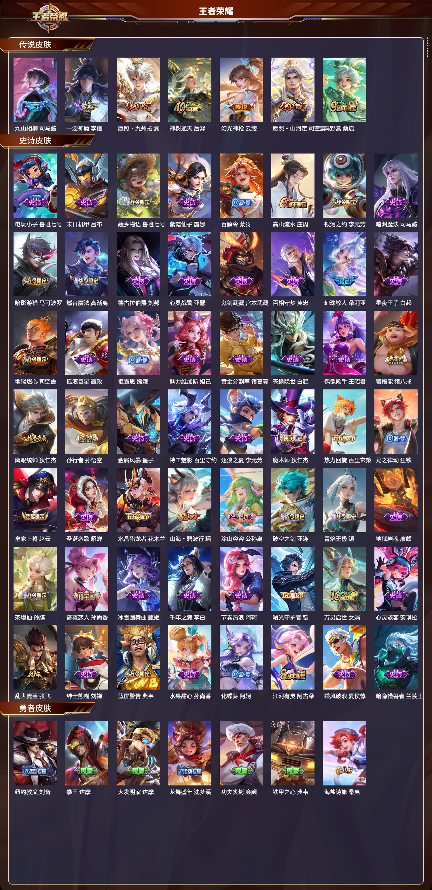 WZMK3344449王者荣耀账号详情图2