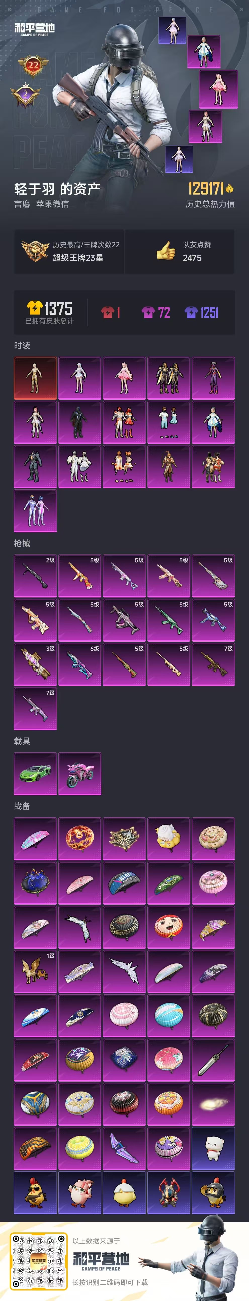 HPSJ3368698和平精英账号详情图2 HPSJ3368698和平精英账号详情图2