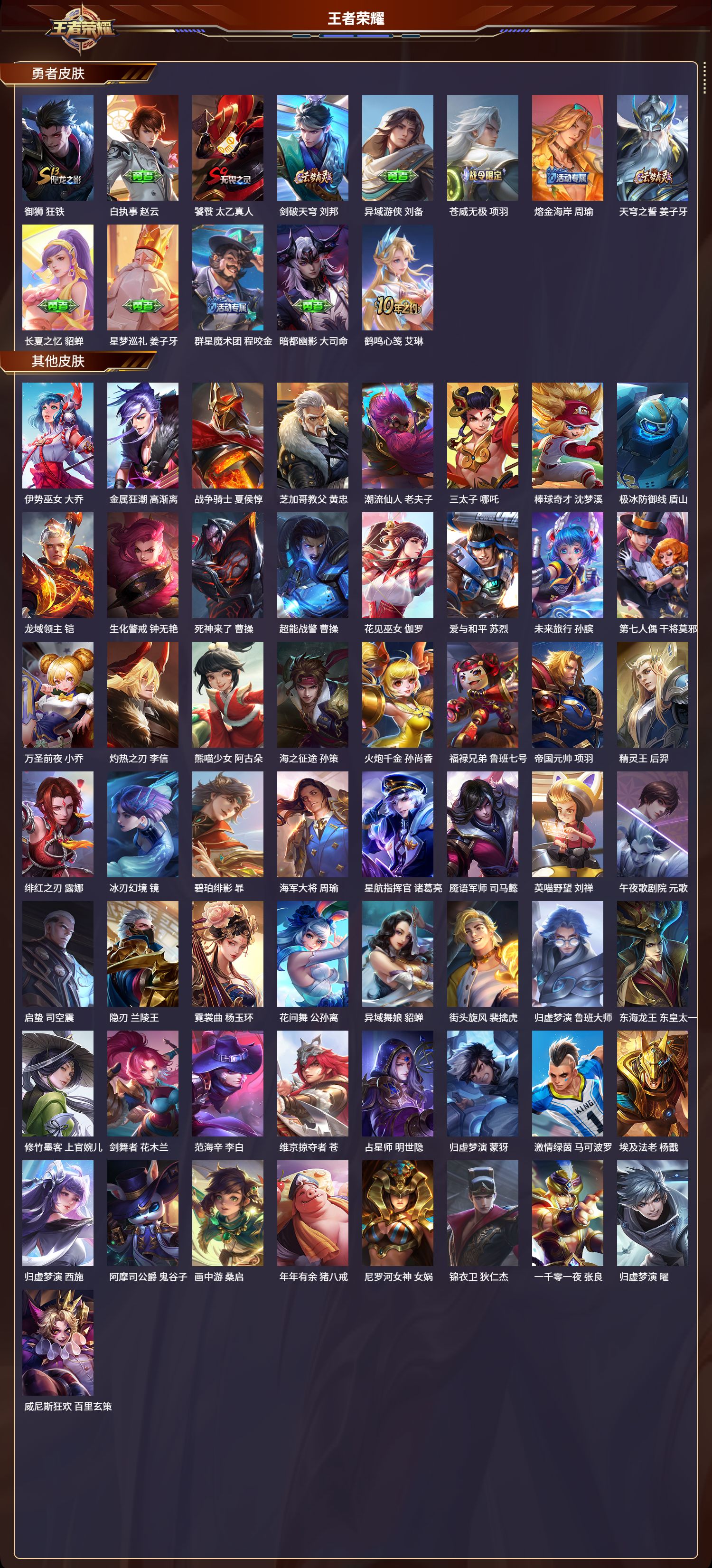 WZMK3344451王者荣耀账号详情图5