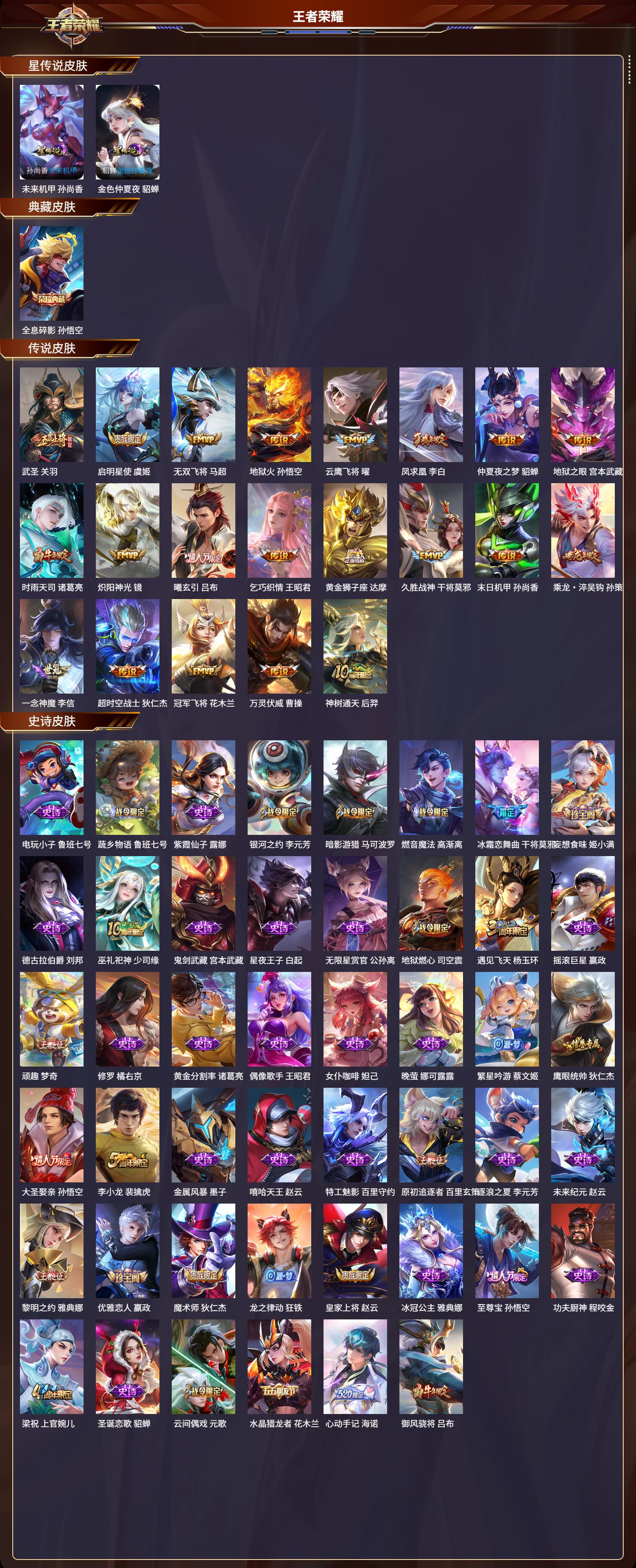 WZMK3344451王者荣耀账号详情图2