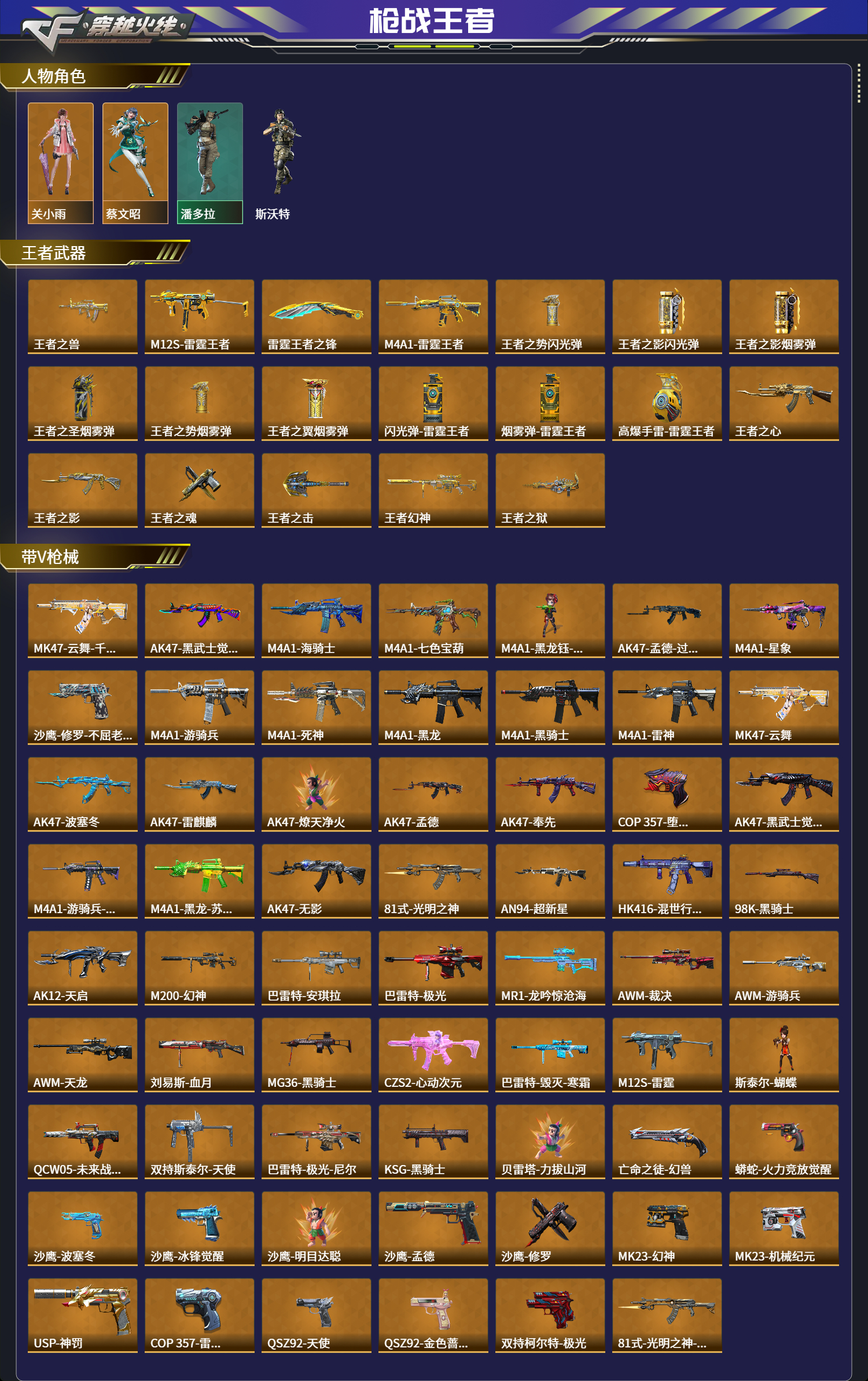 CFMFFWY42293枪战王者账号详情图2