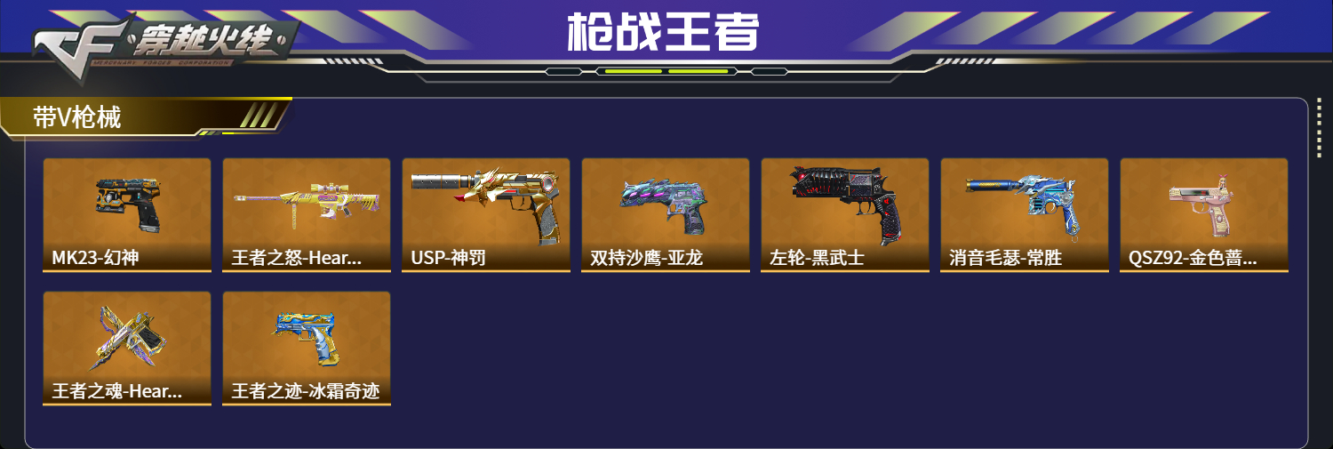 CFMFFWY42174枪战王者账号详情图3