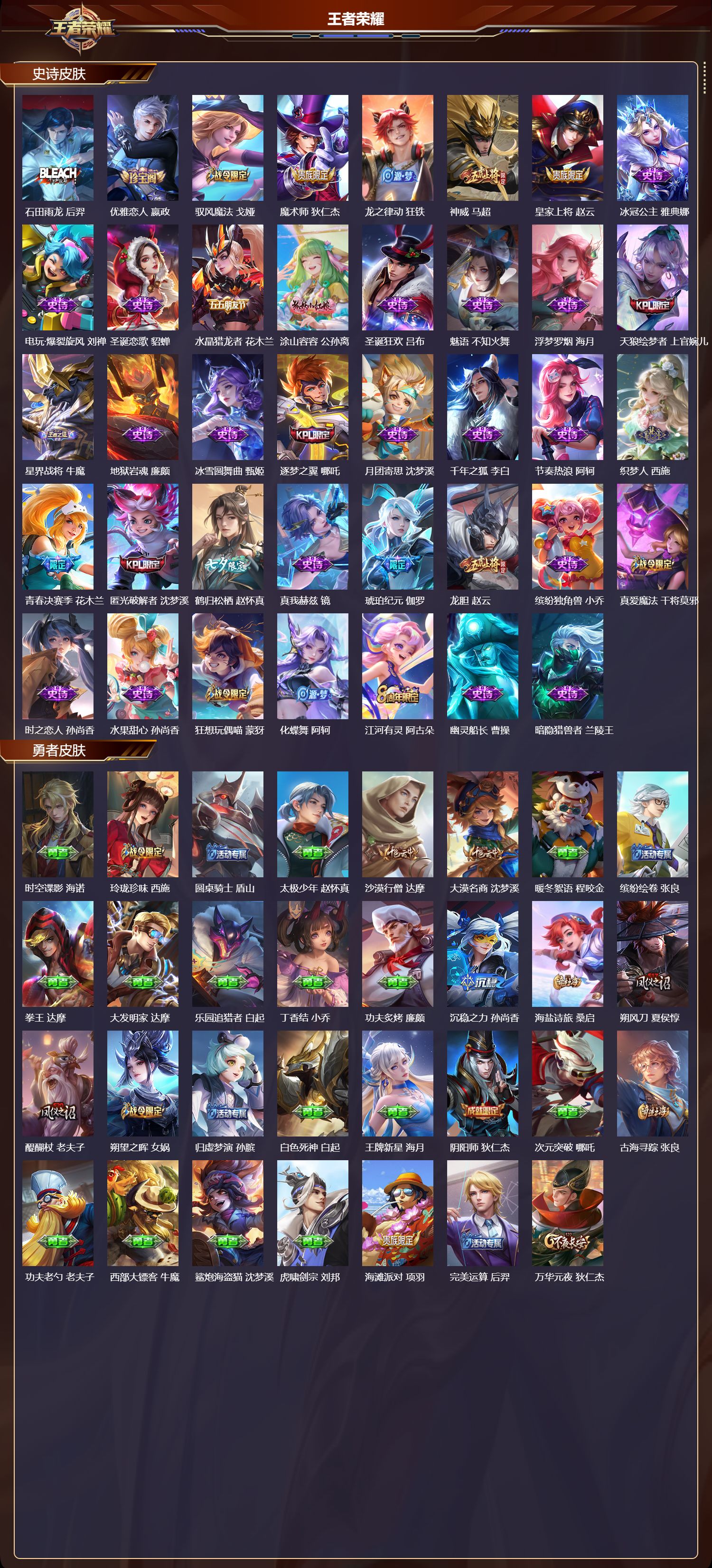 WZCMW3394225王者荣耀账号详情图3