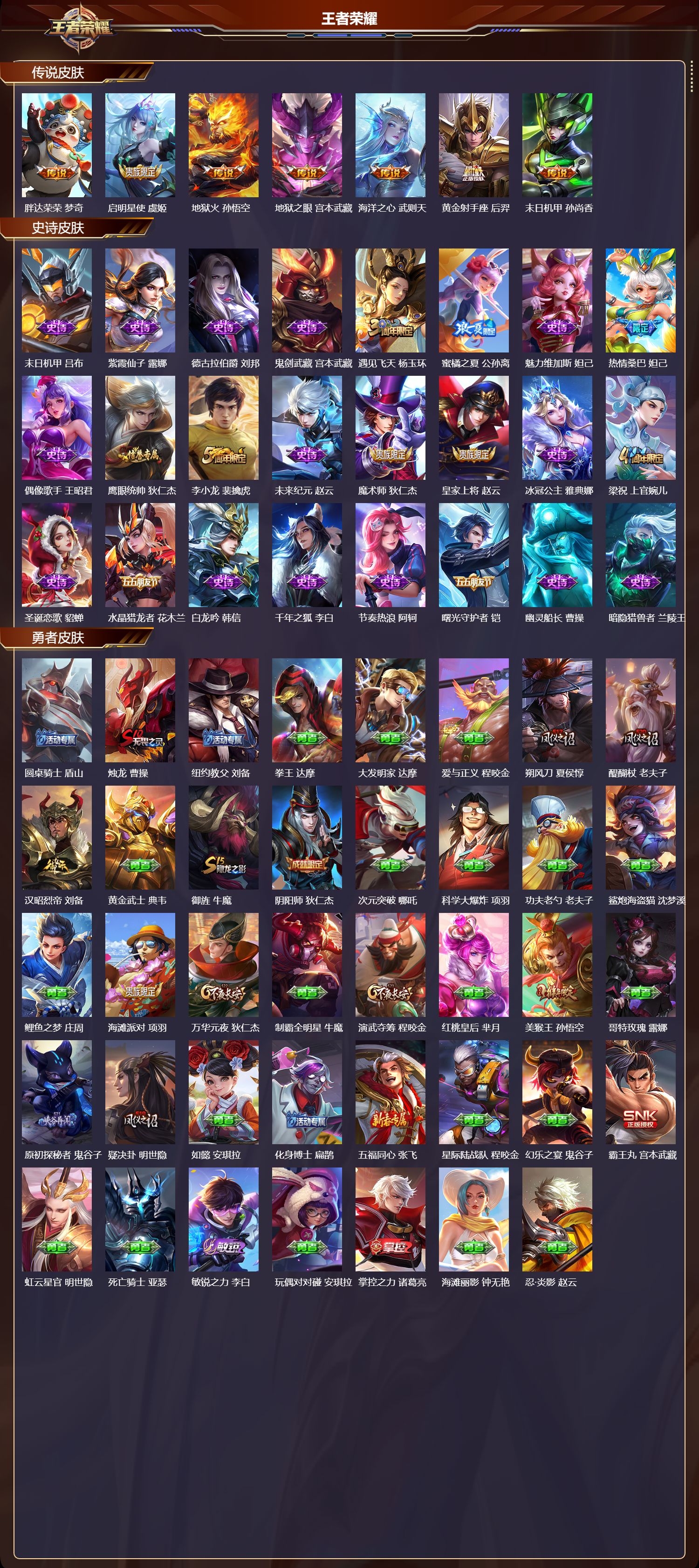 WZMK3394442王者荣耀账号详情图2