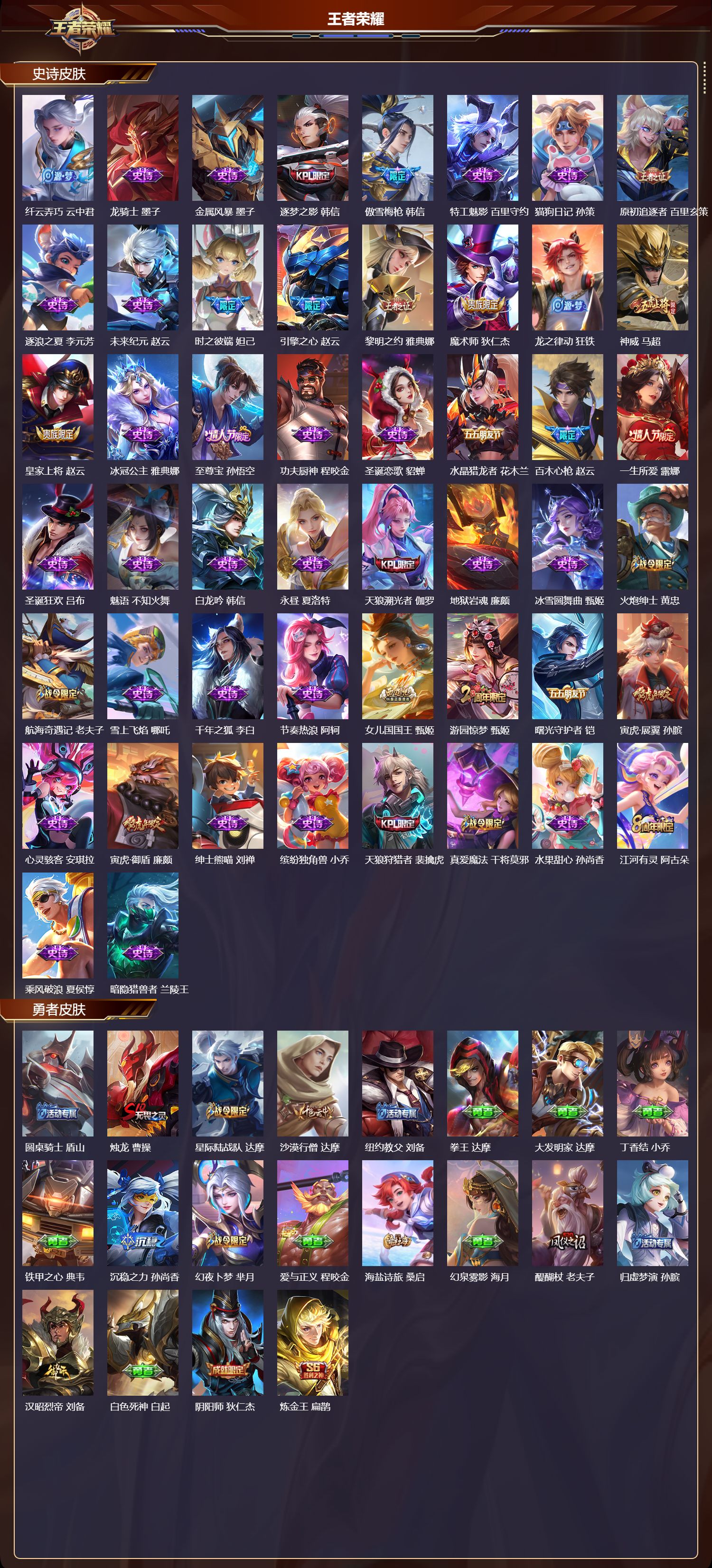 WZMK3393272王者荣耀账号详情图3