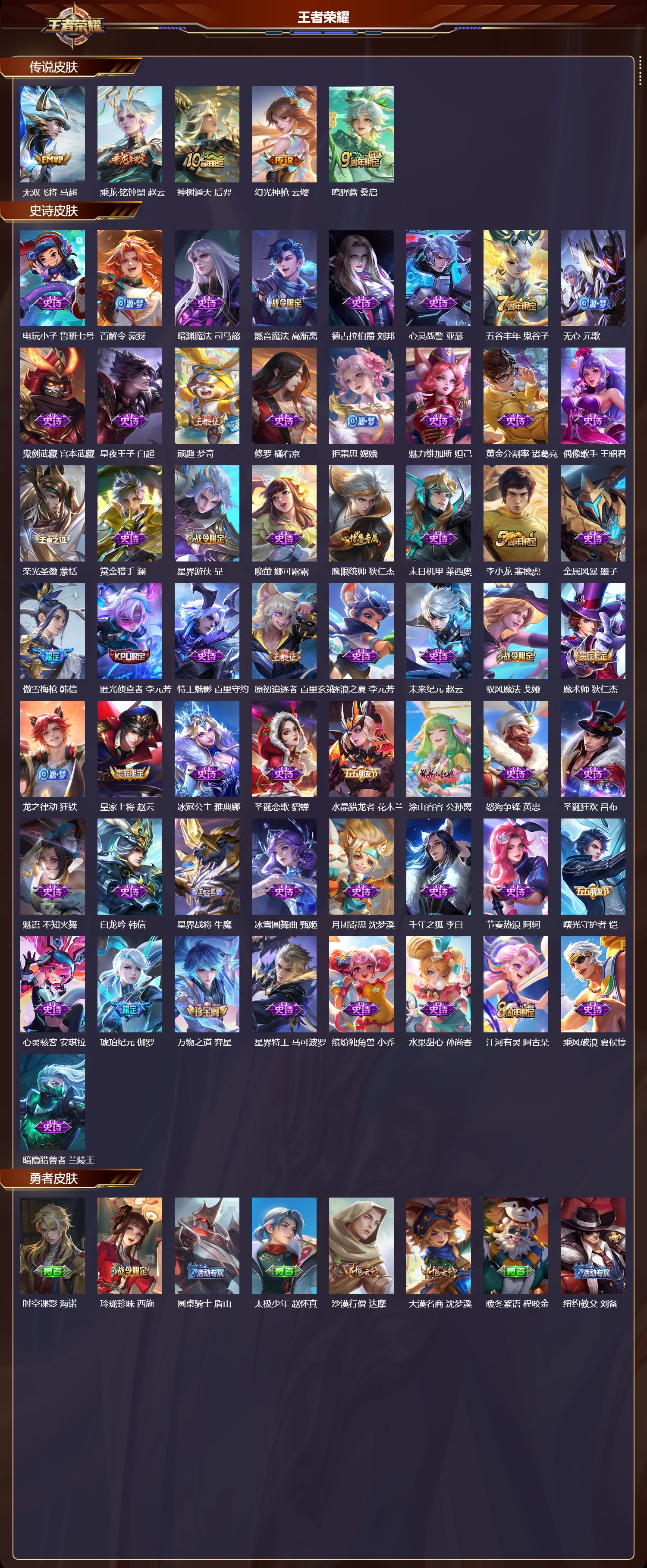 WZMK3393263王者荣耀账号详情图2 WZMK3393263王者荣耀账号详情图2