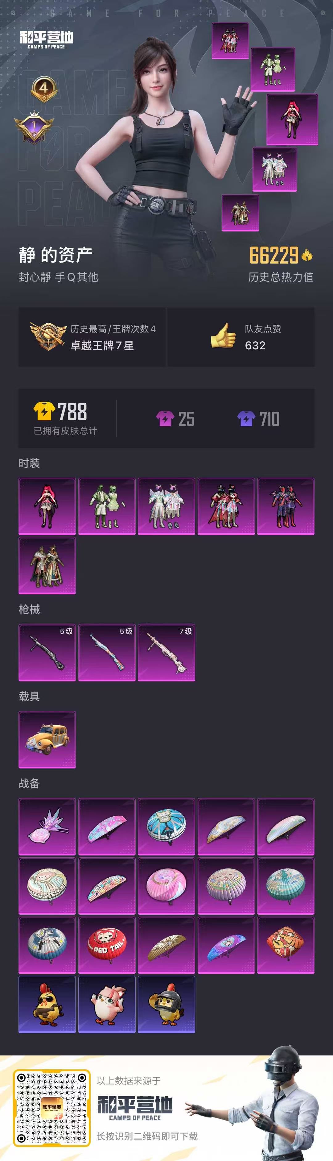 HPSJ3405722和平精英账号详情图4 HPSJ3405722和平精英账号详情图4