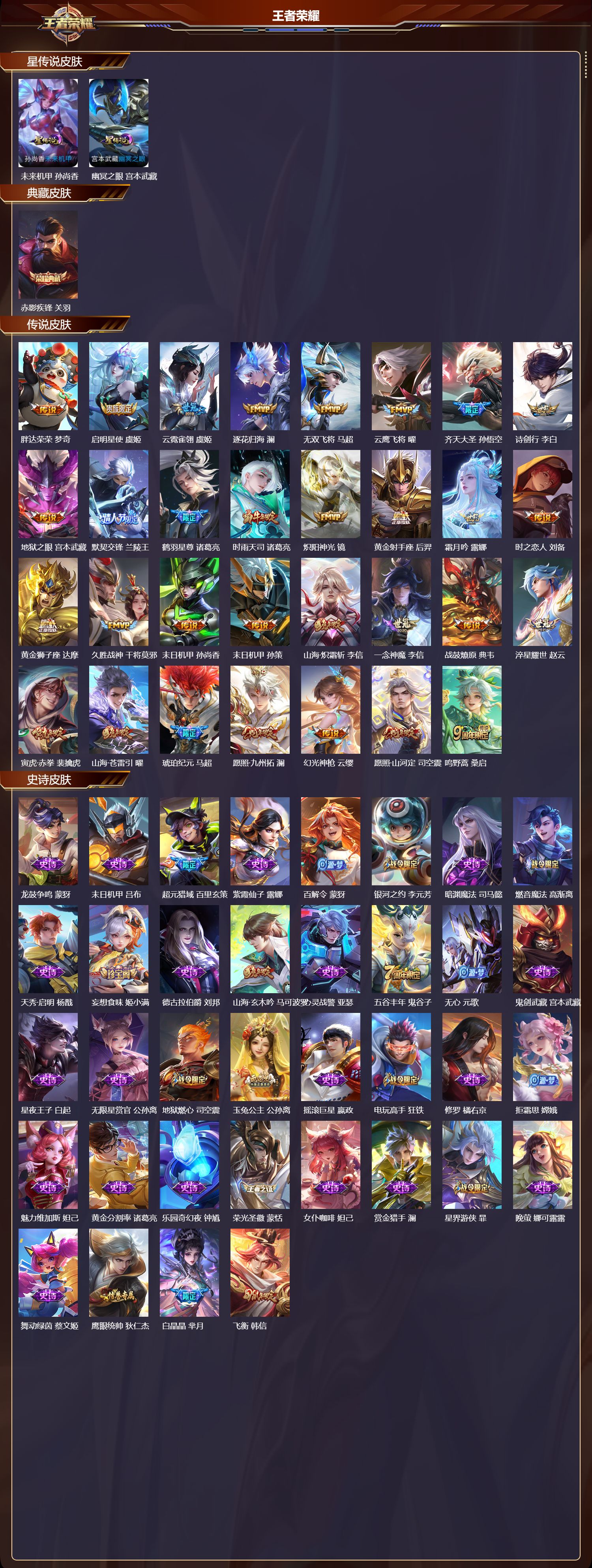 WZMK3393269王者荣耀账号详情图2