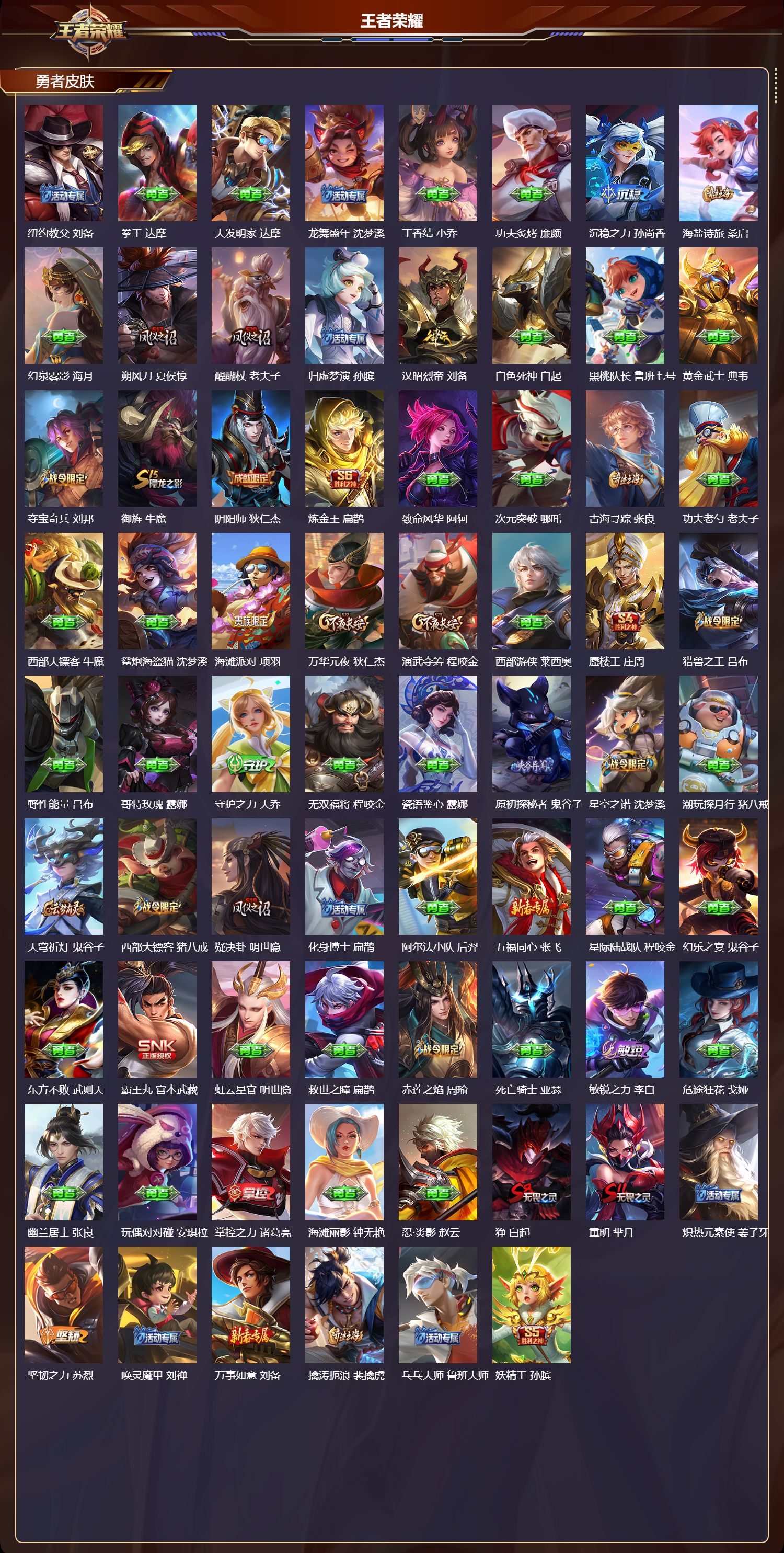 WZMK3394847王者荣耀账号详情图4