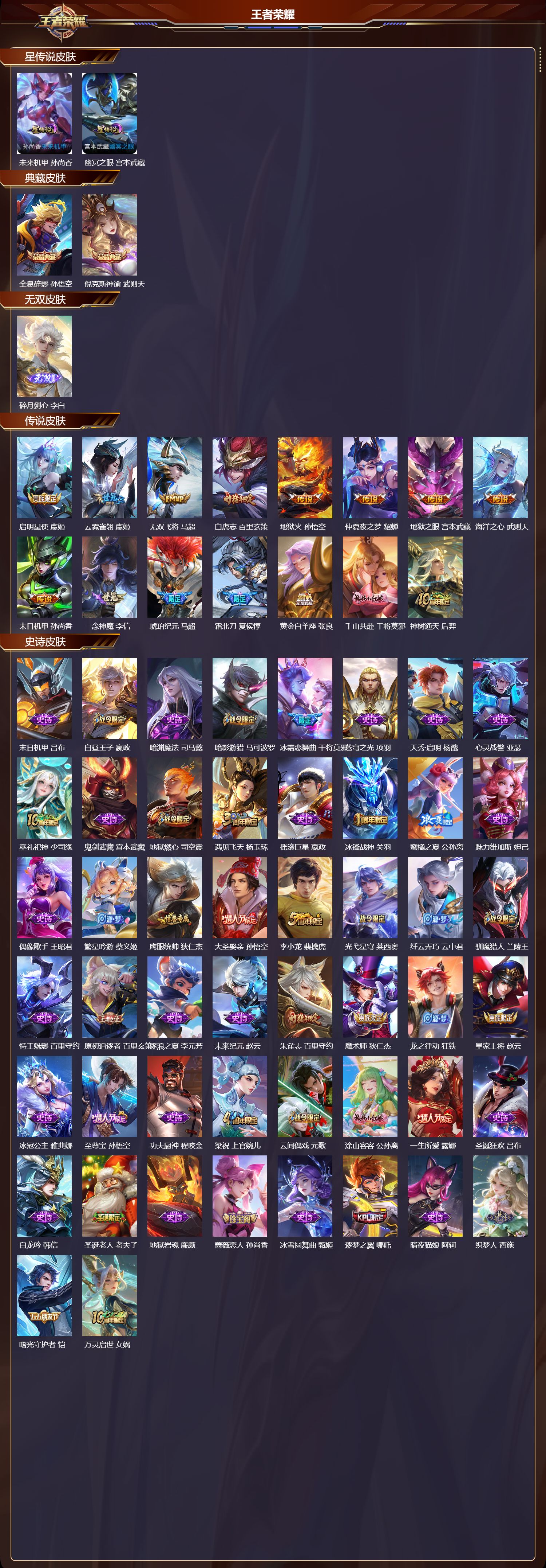 WZMK3394849王者荣耀账号详情图2