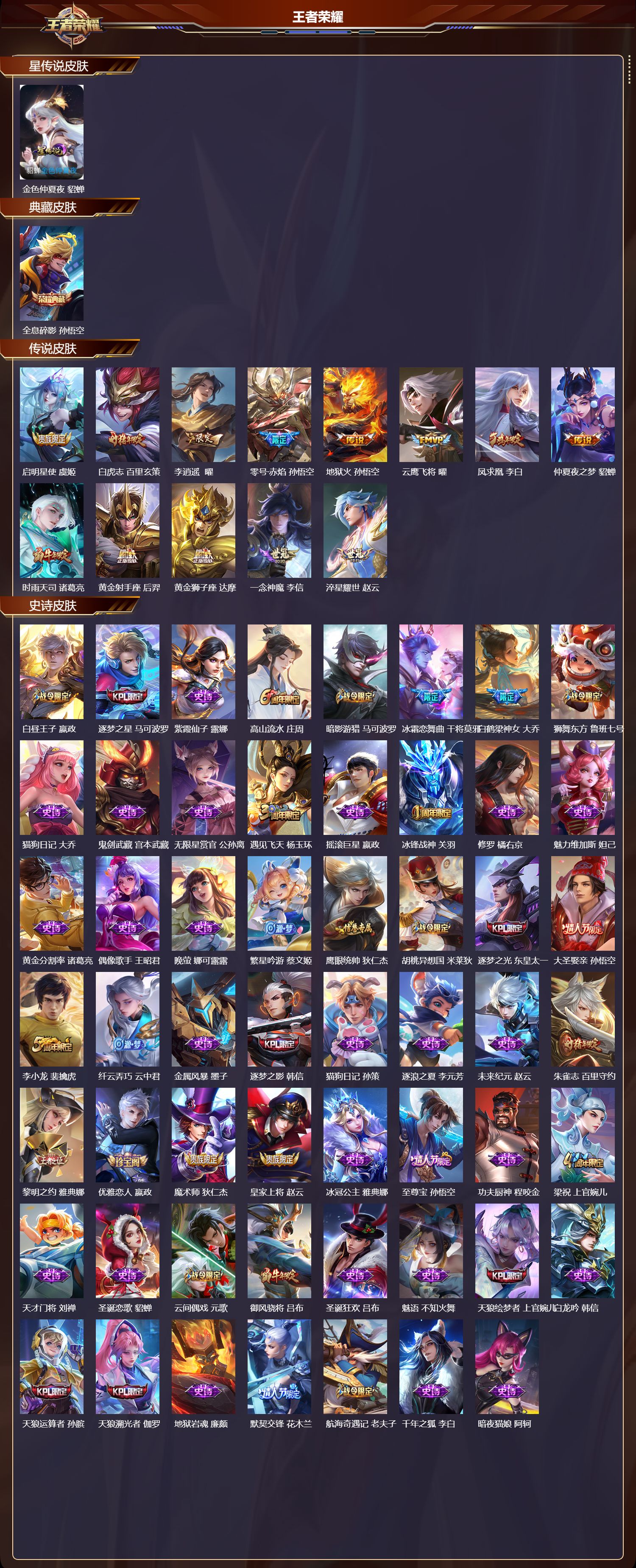 WZMK3393271王者荣耀账号详情图2