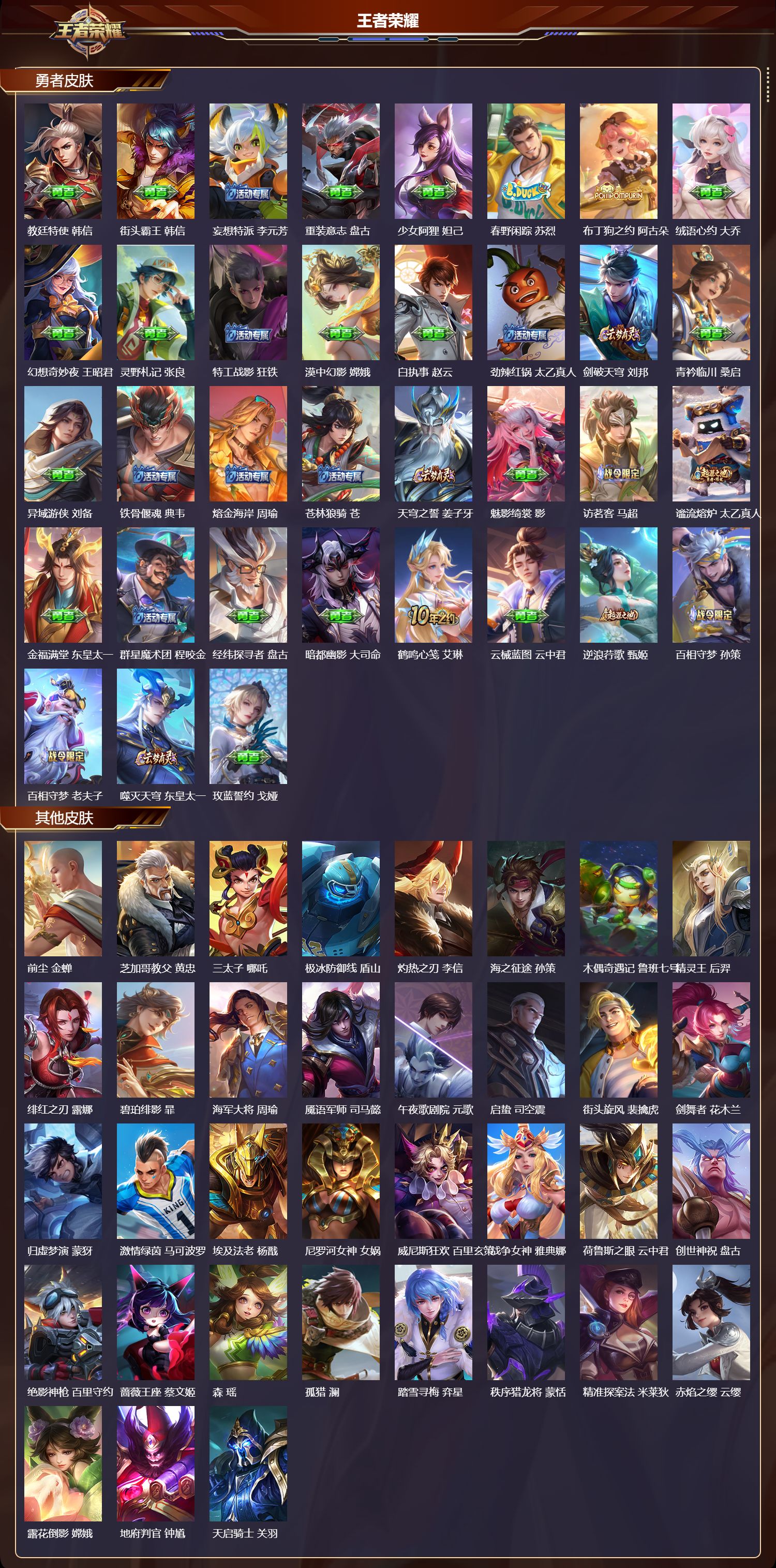 WZMK3396985王者荣耀账号详情图4