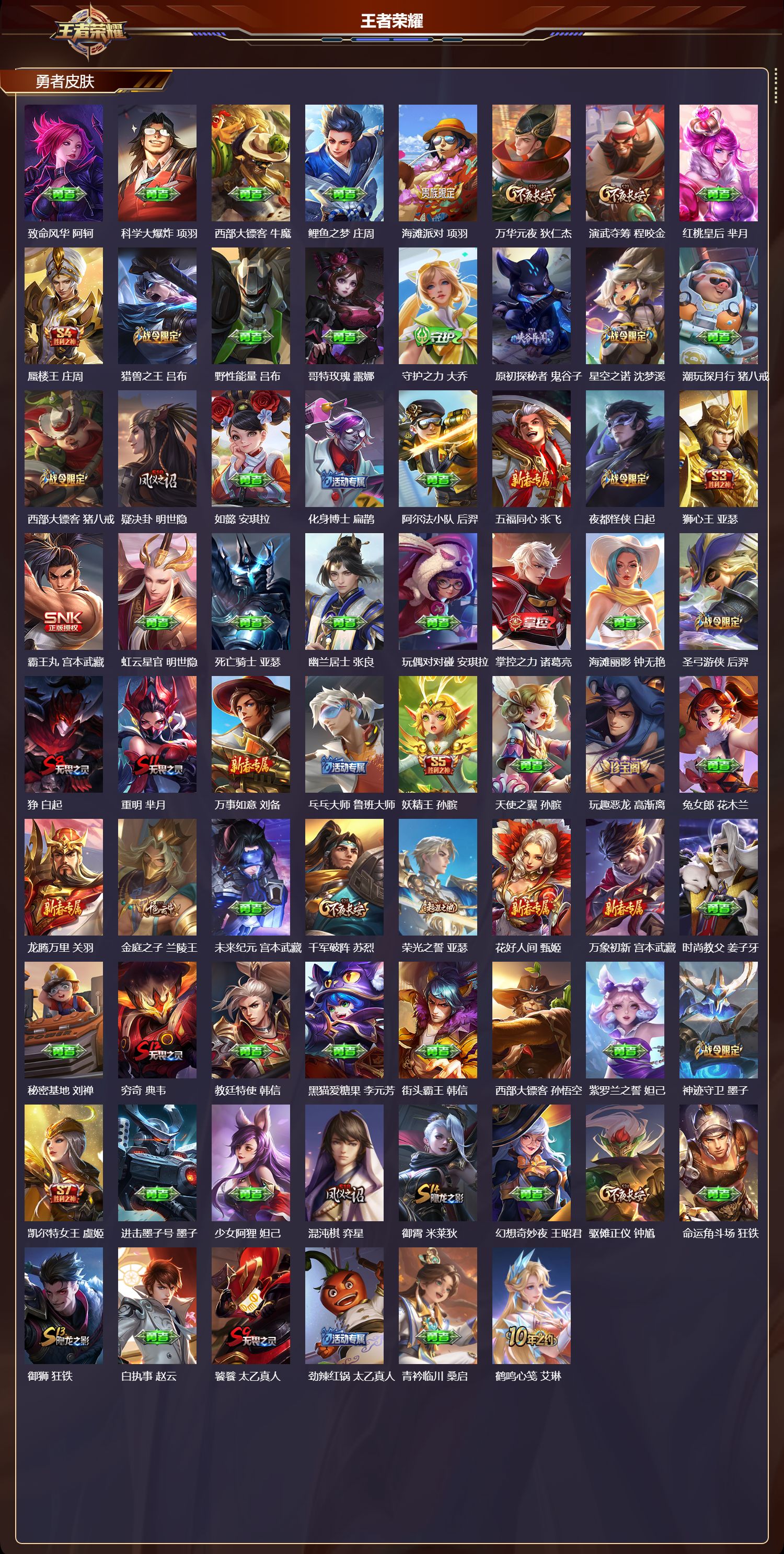 WZMK3393272王者荣耀账号详情图4