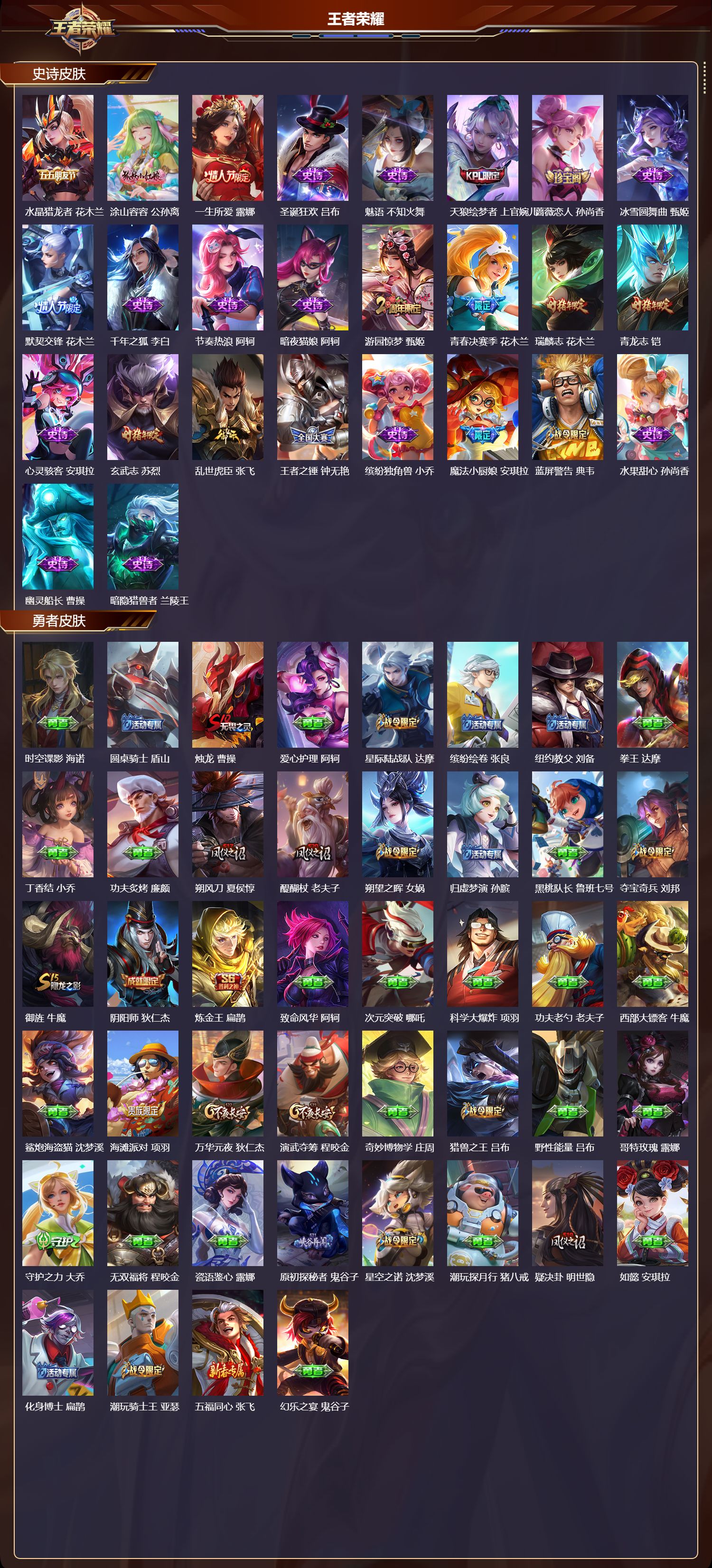 WZMK3394850王者荣耀账号详情图3