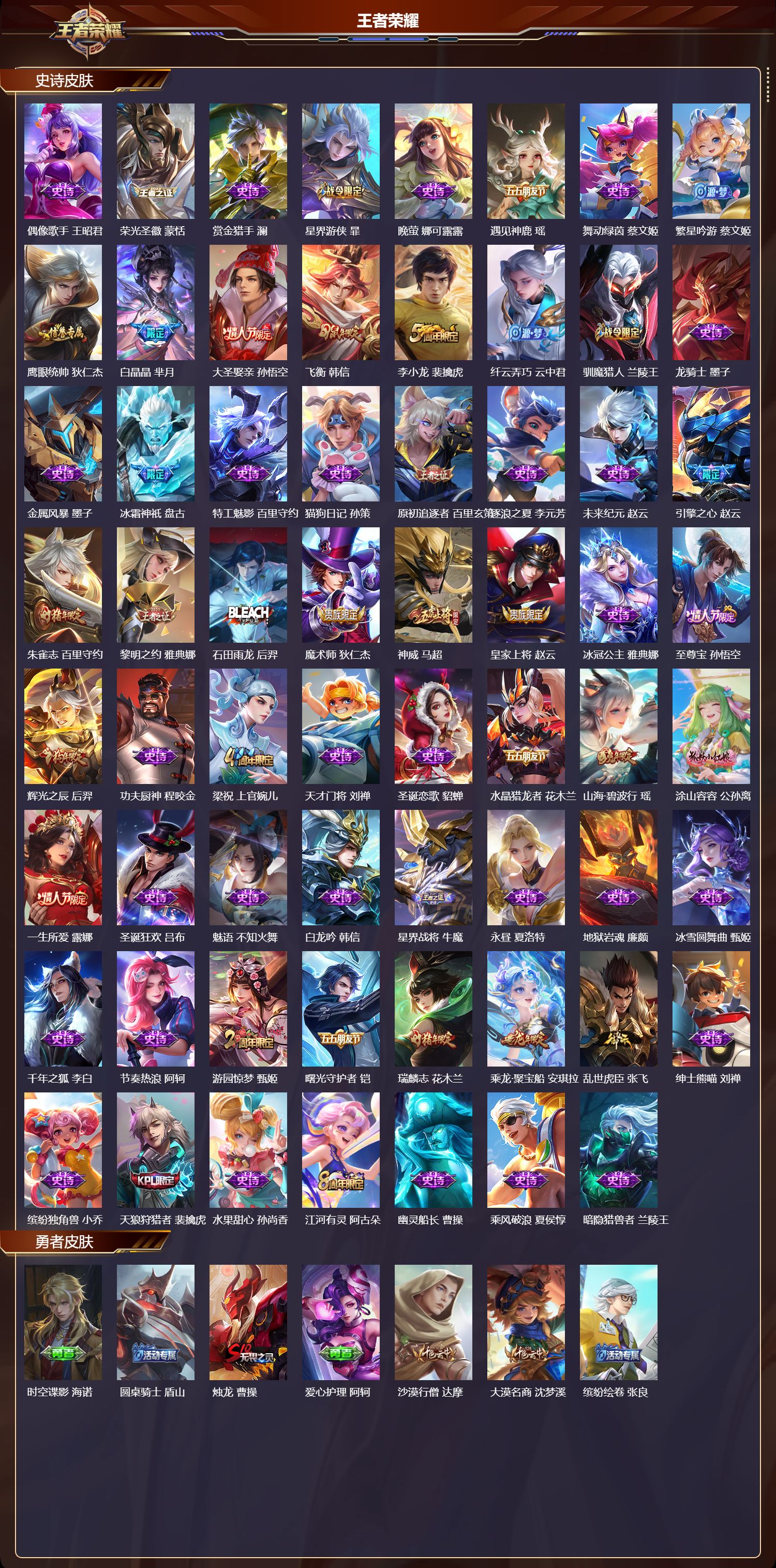 WZMK3394847王者荣耀账号详情图3