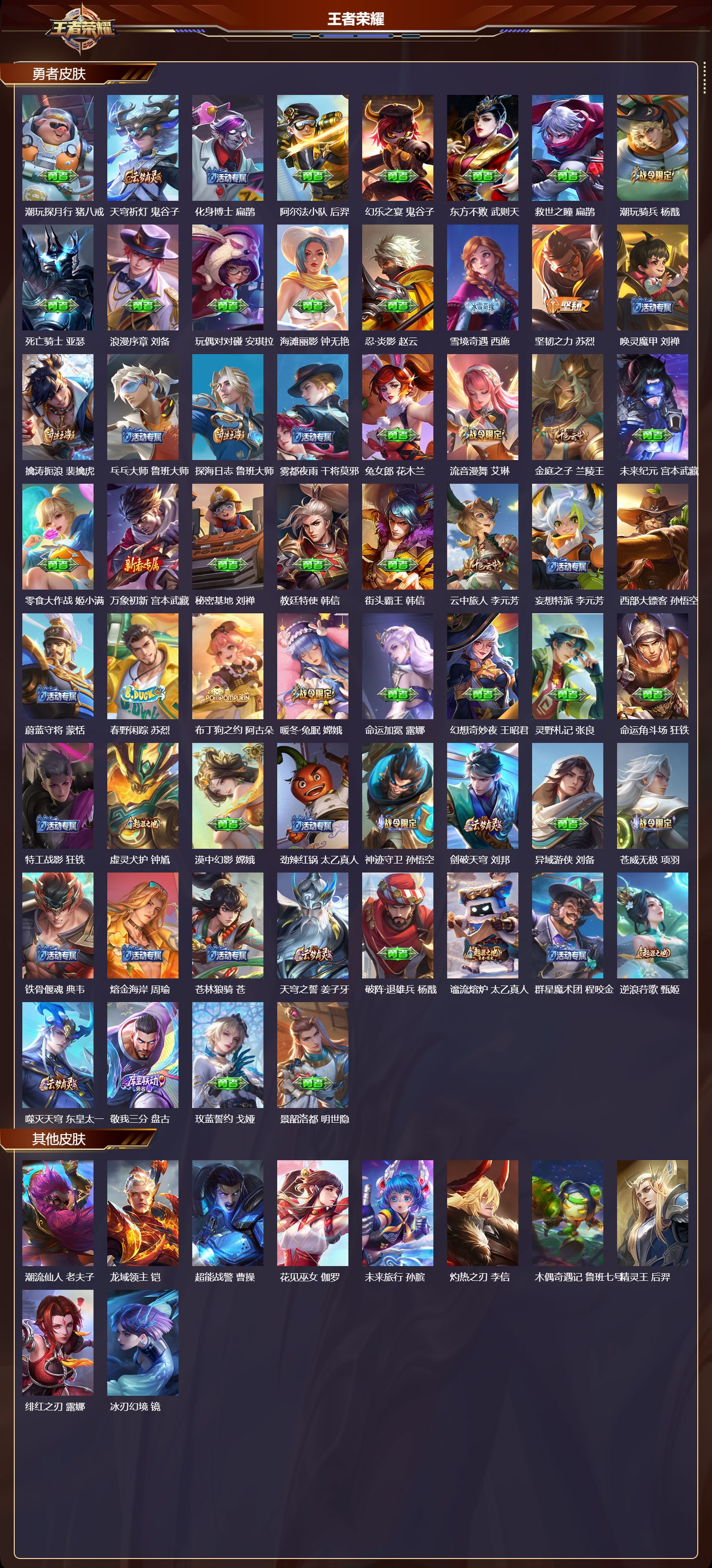 WZMK3393278王者荣耀账号详情图3