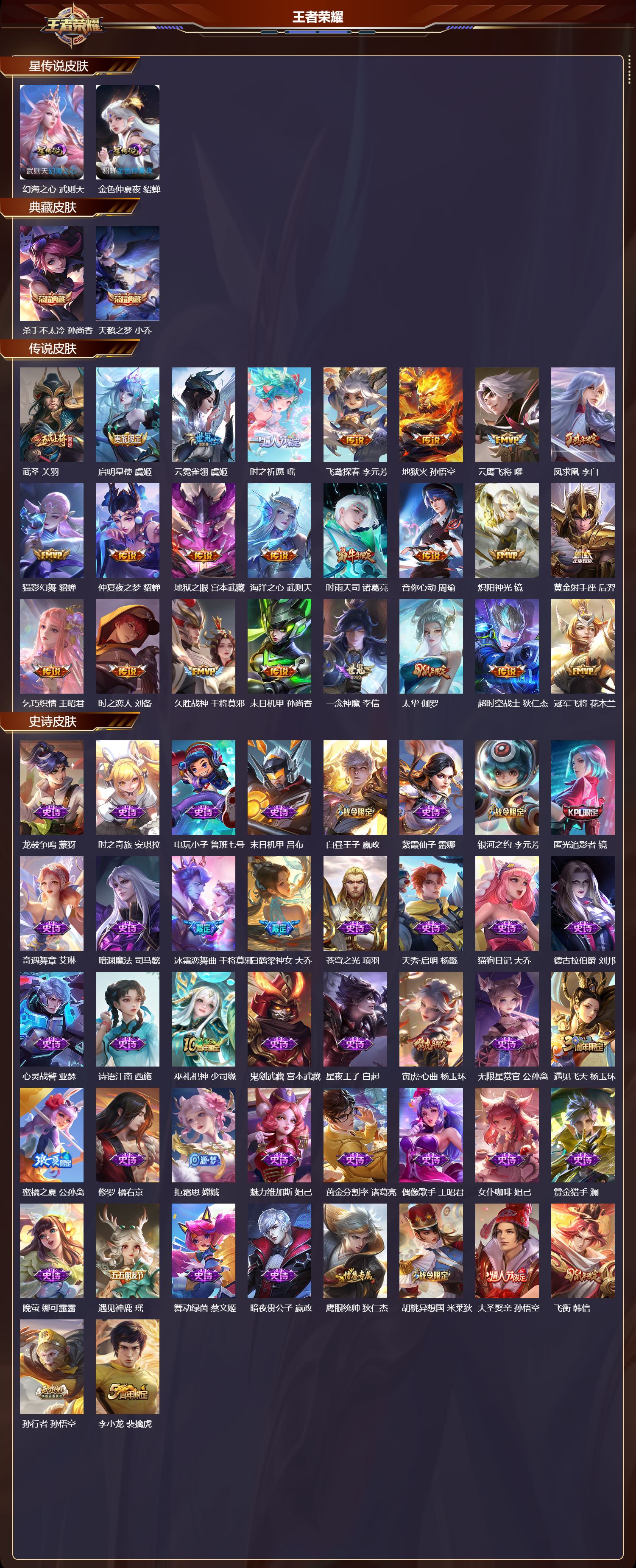 WZMK3393272王者荣耀账号详情图2