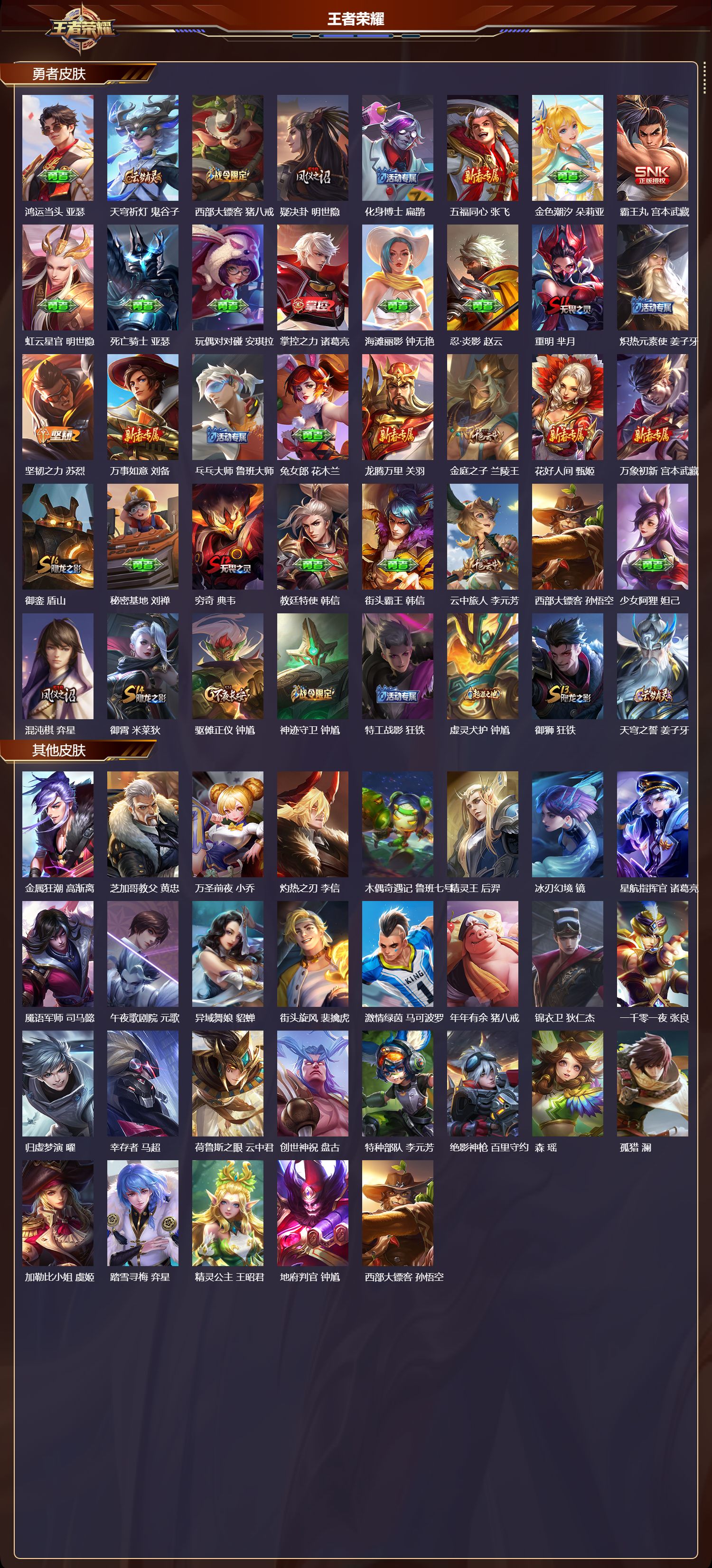 WZMK3393251王者荣耀账号详情图3