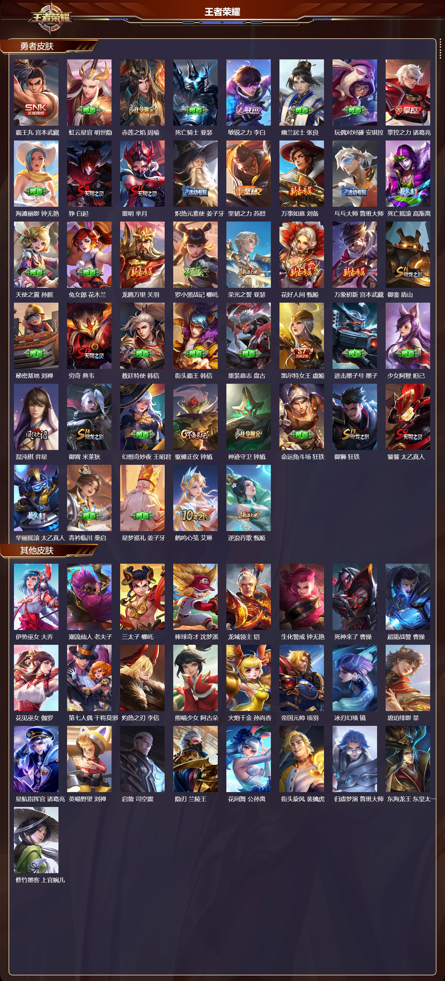 WZMK3394850王者荣耀账号详情图4