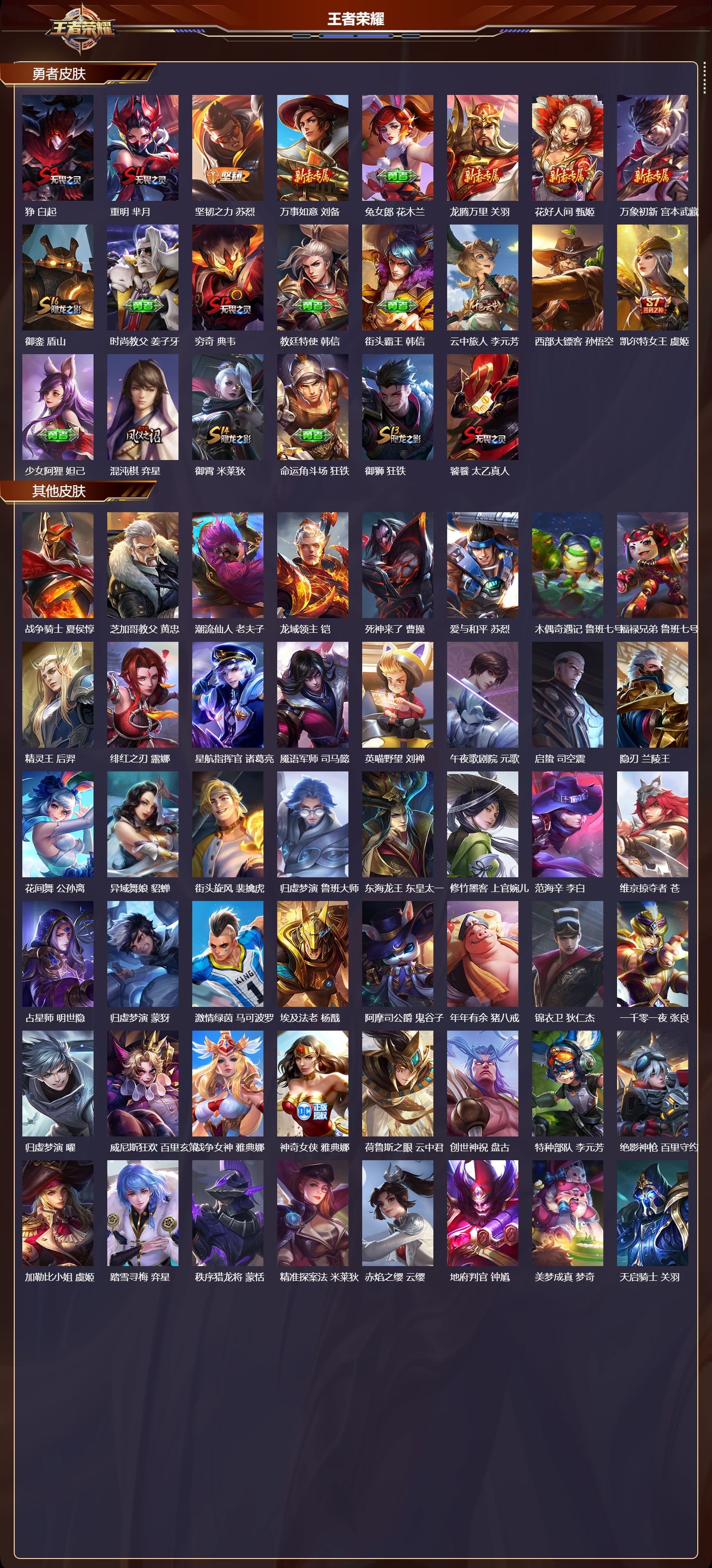 WZMK3394442王者荣耀账号详情图3