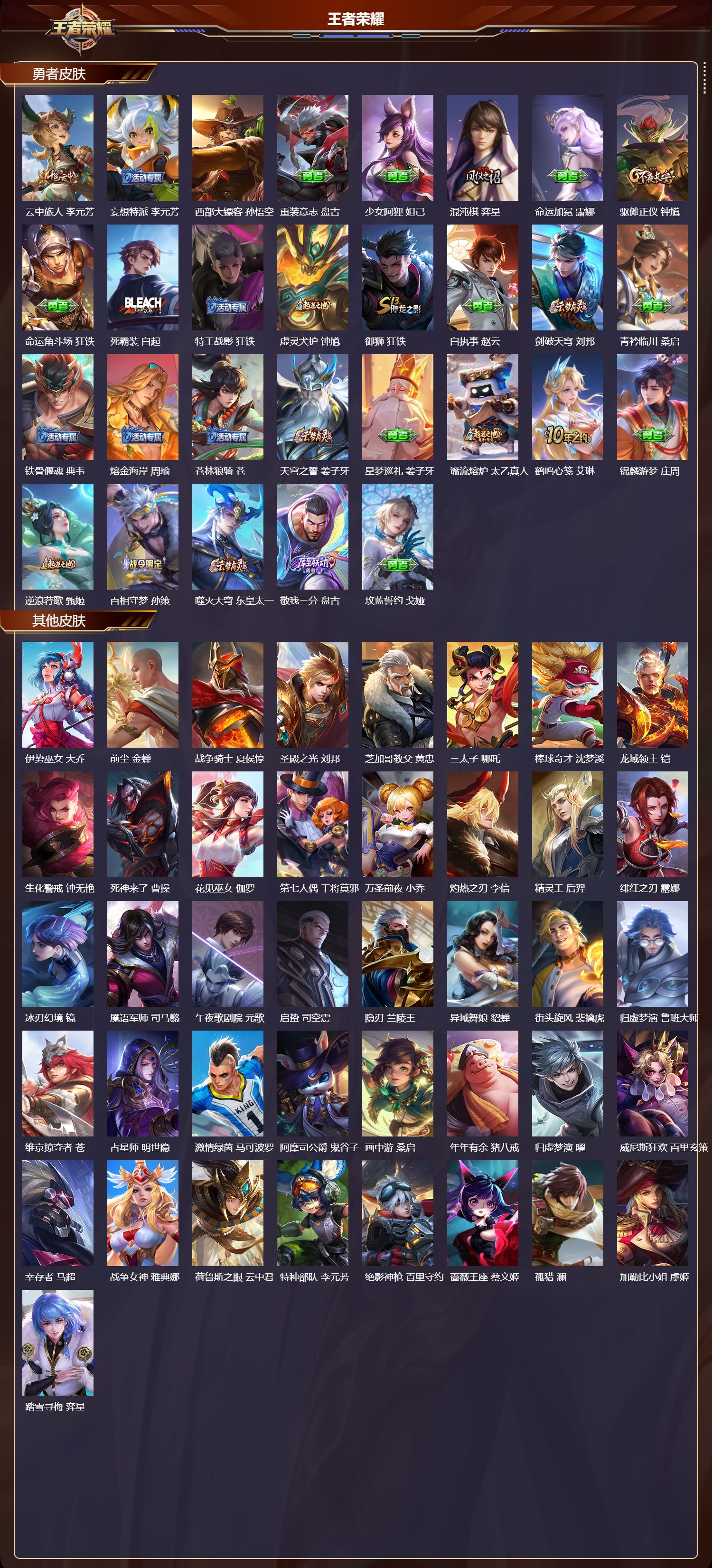 WZMK3393244王者荣耀账号详情图4