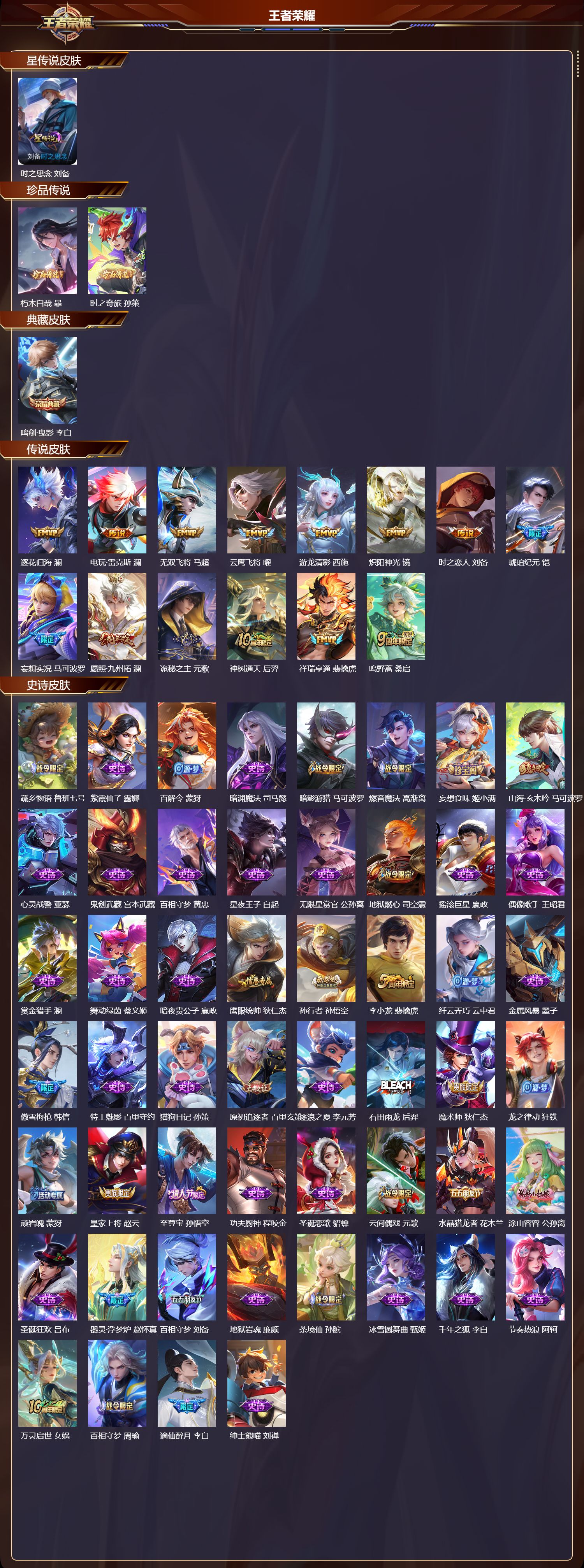 WZMK3393256王者荣耀账号详情图2