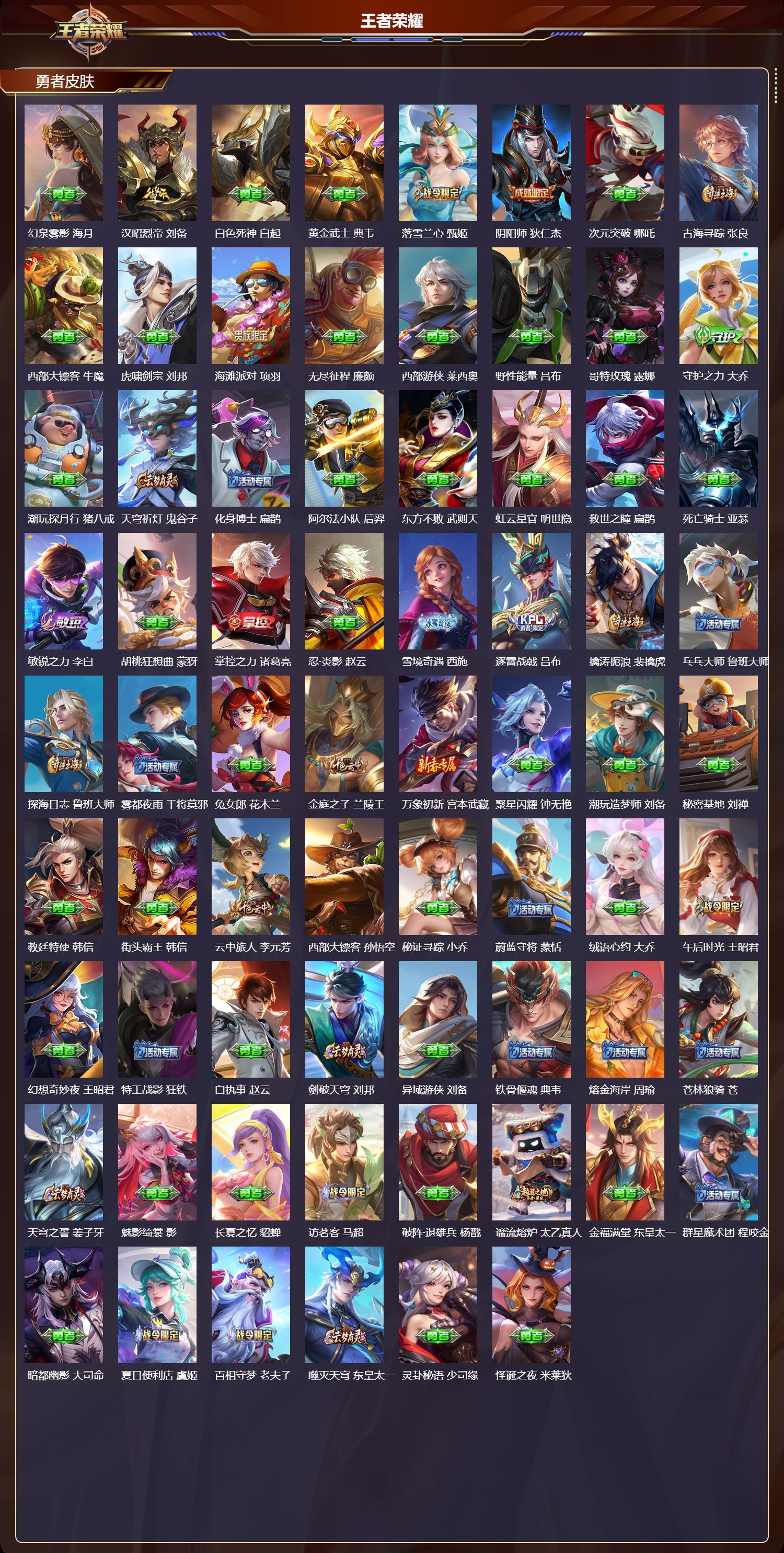 WZMK3393241王者荣耀账号详情图3