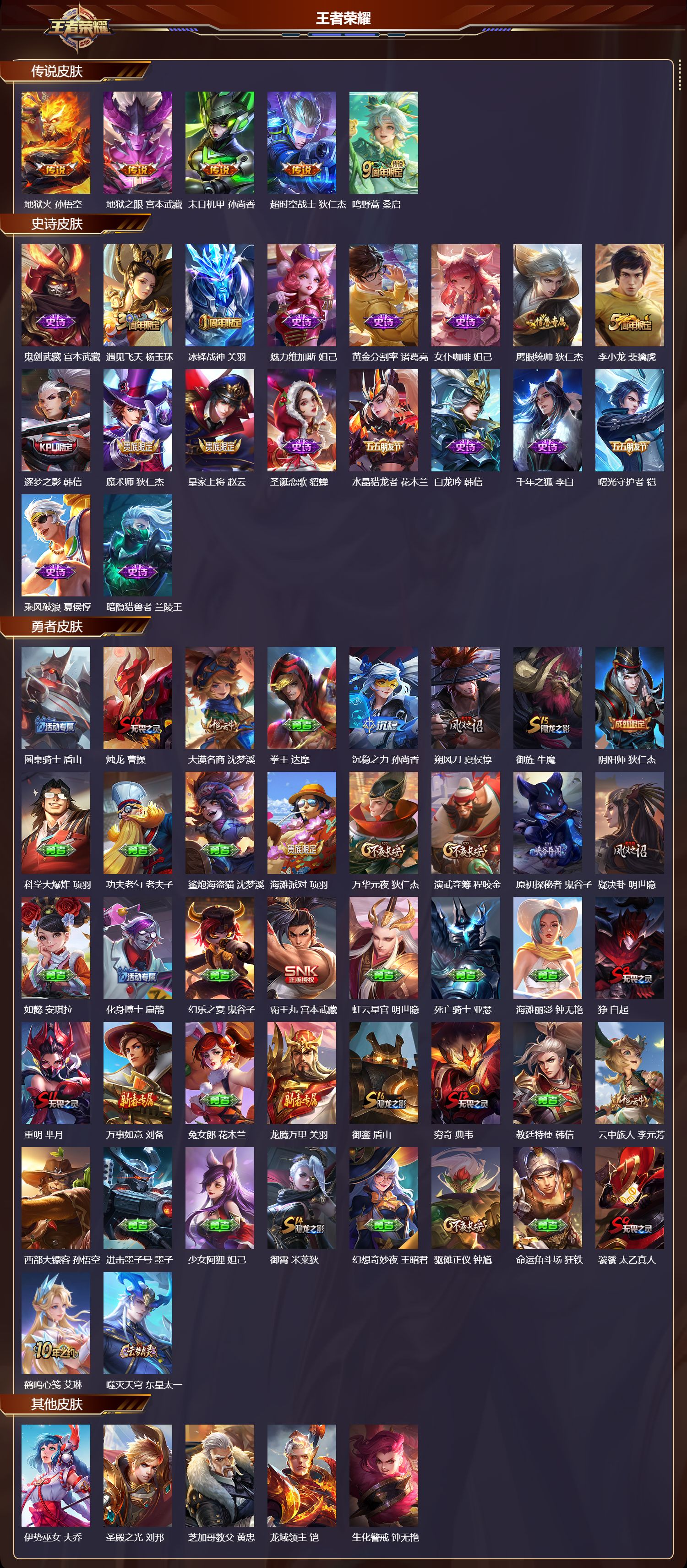 WZMK3394848王者荣耀账号详情图2 WZMK3394848王者荣耀账号详情图2