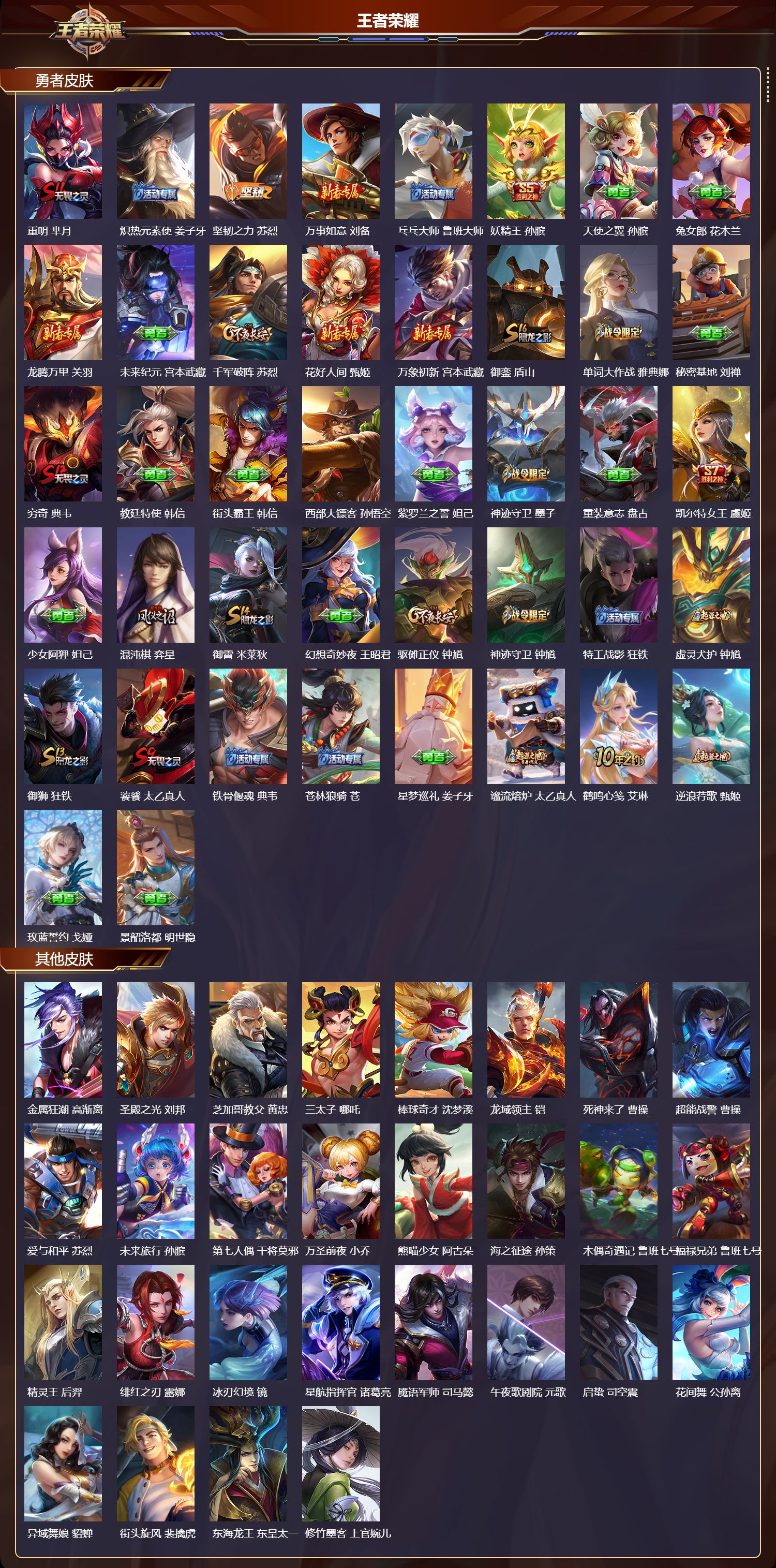 WZMK3393271王者荣耀账号详情图4