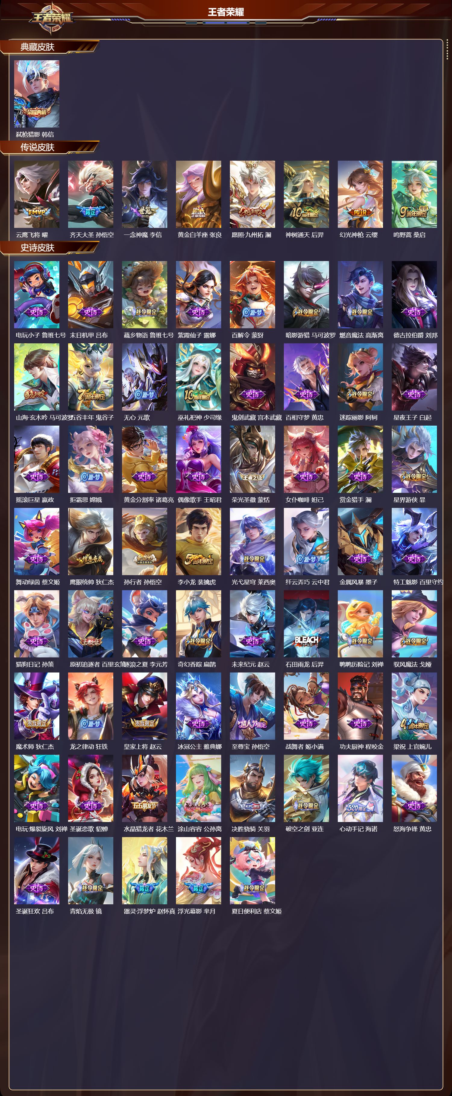 WZCMW3401937王者荣耀账号详情图18