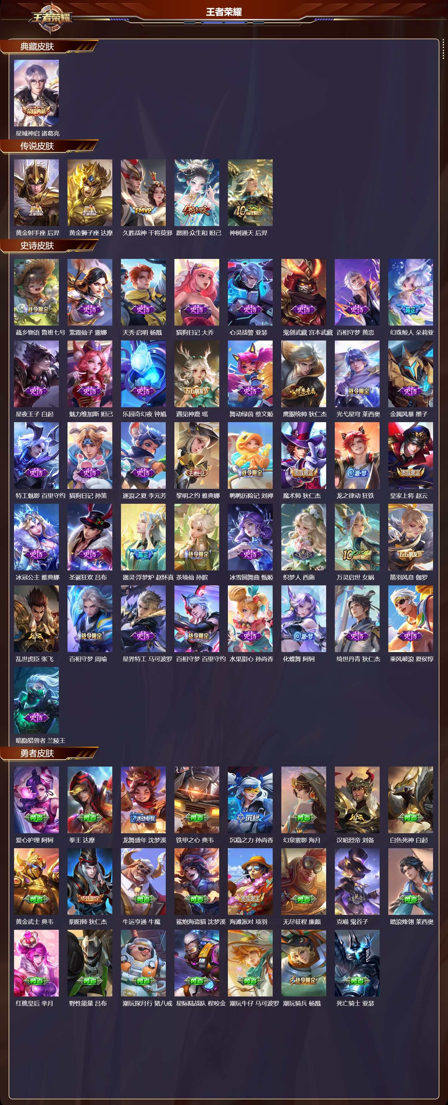 WZMK3393255王者荣耀账号详情图2