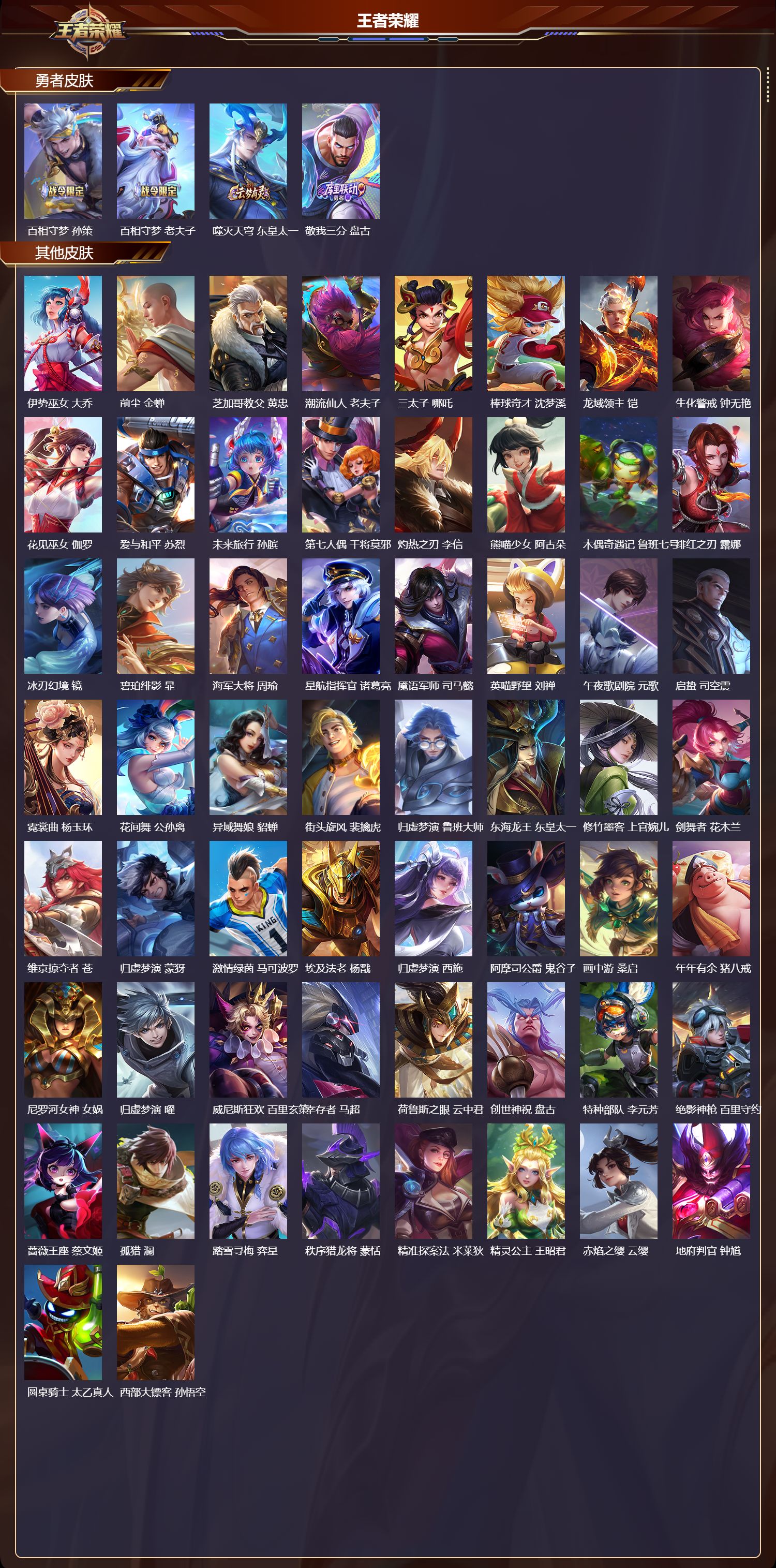 WZCMW3392673王者荣耀账号详情图17