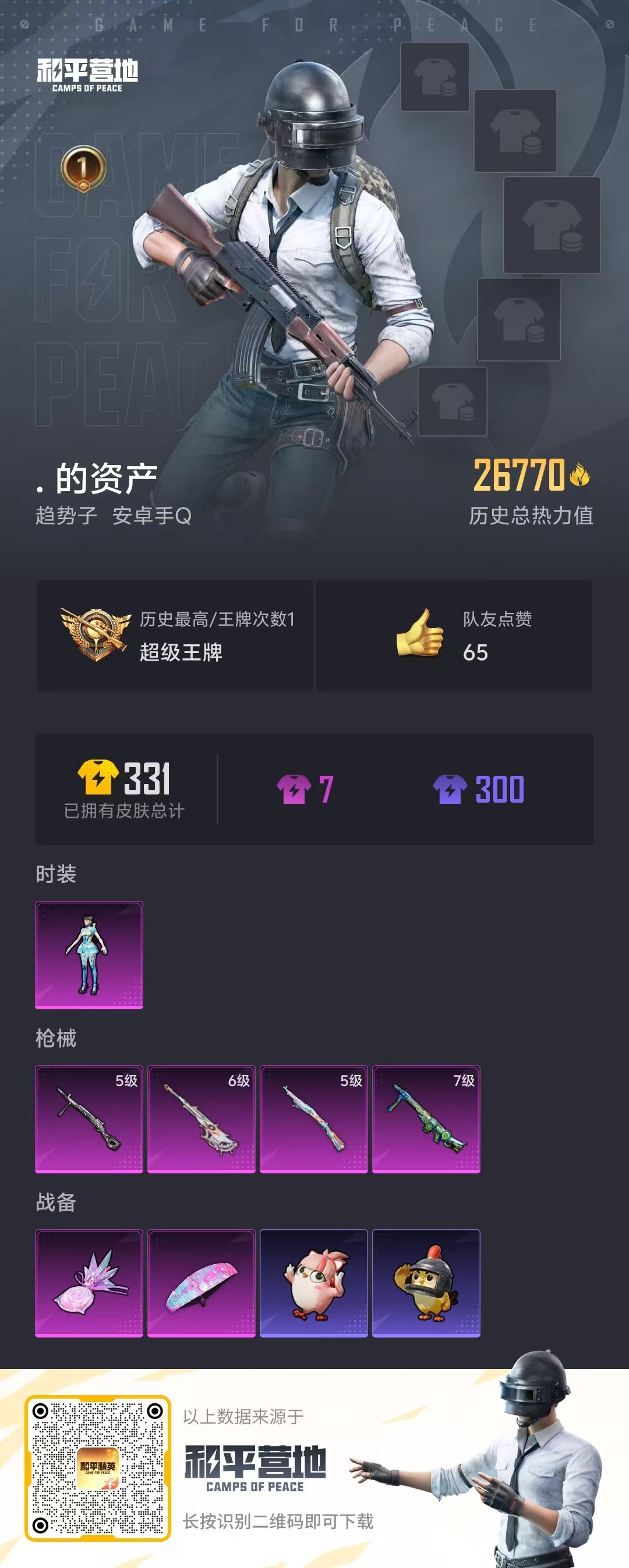 HPSJ3405726和平精英账号详情图4 HPSJ3405726和平精英账号详情图4