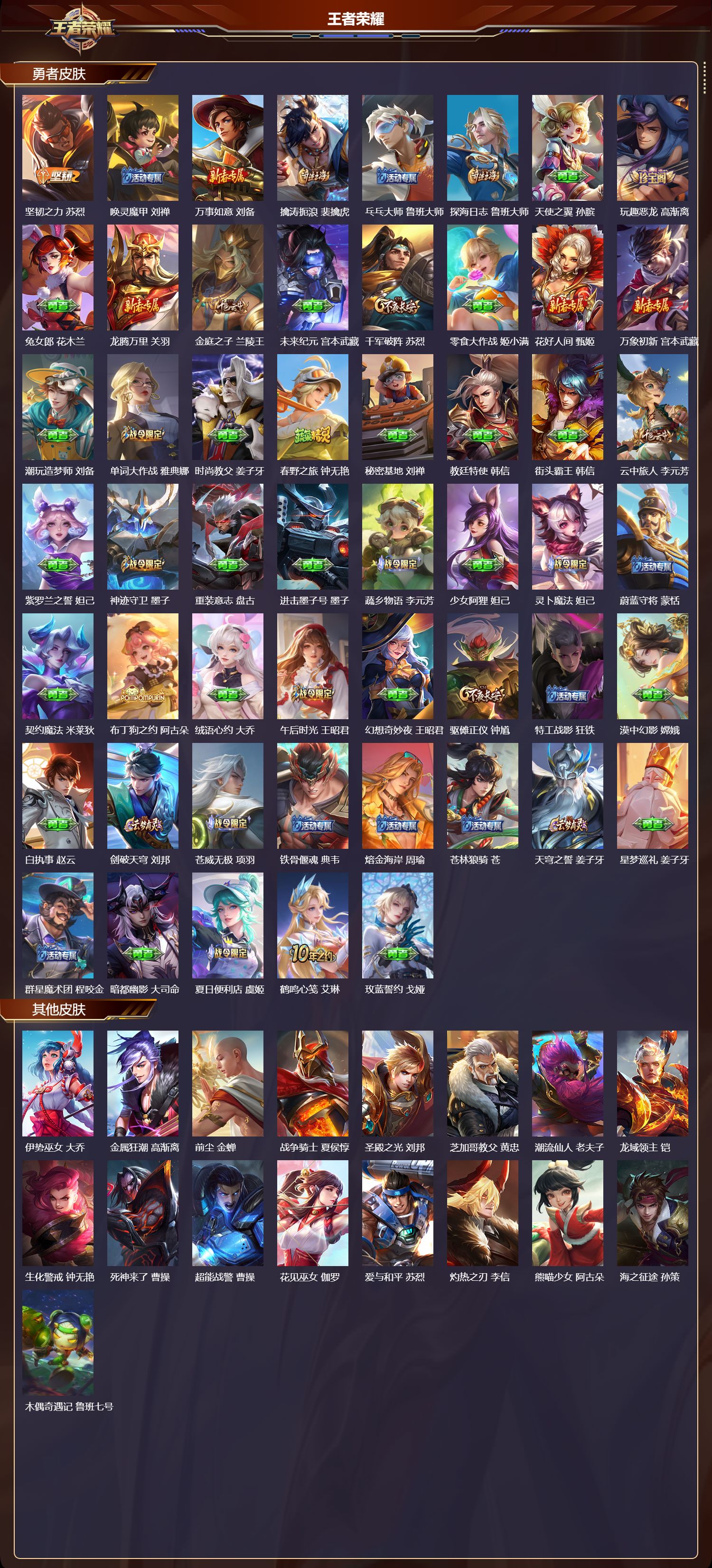 WZMK3393267王者荣耀账号详情图5