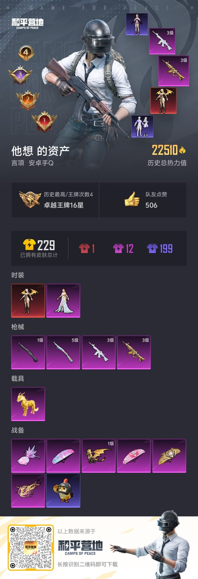 HPSJ3403141和平精英账号详情图3 HPSJ3403141和平精英账号详情图3