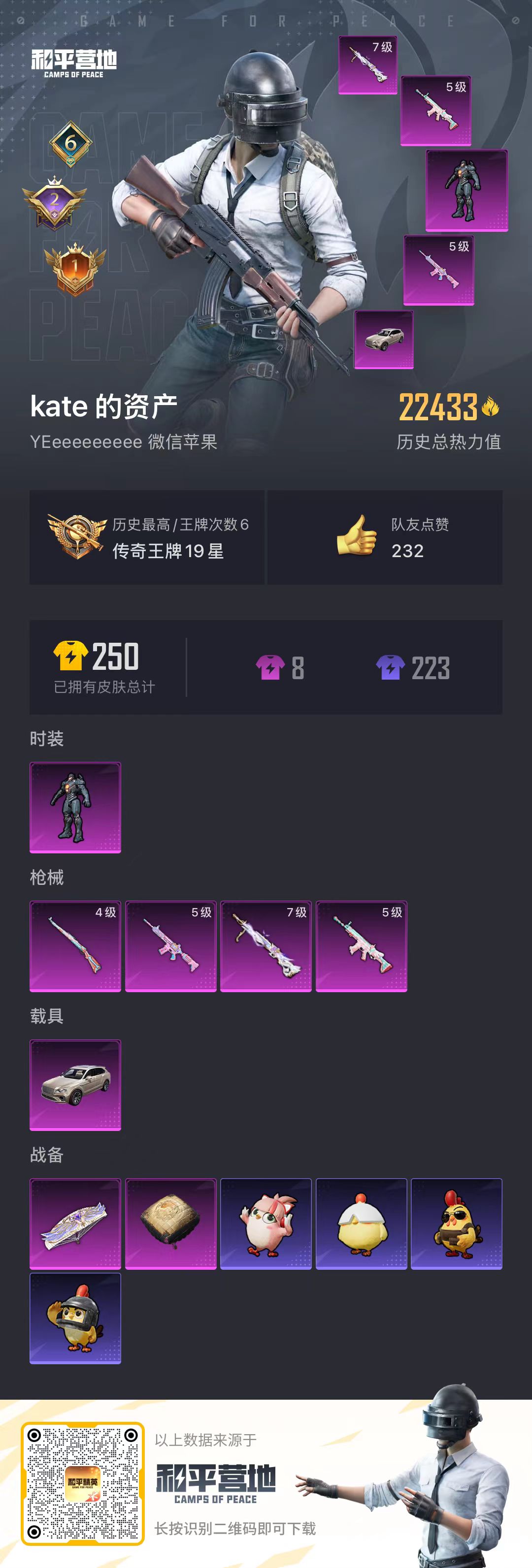 HPSJ3403373和平精英账号详情图4 HPSJ3403373和平精英账号详情图4